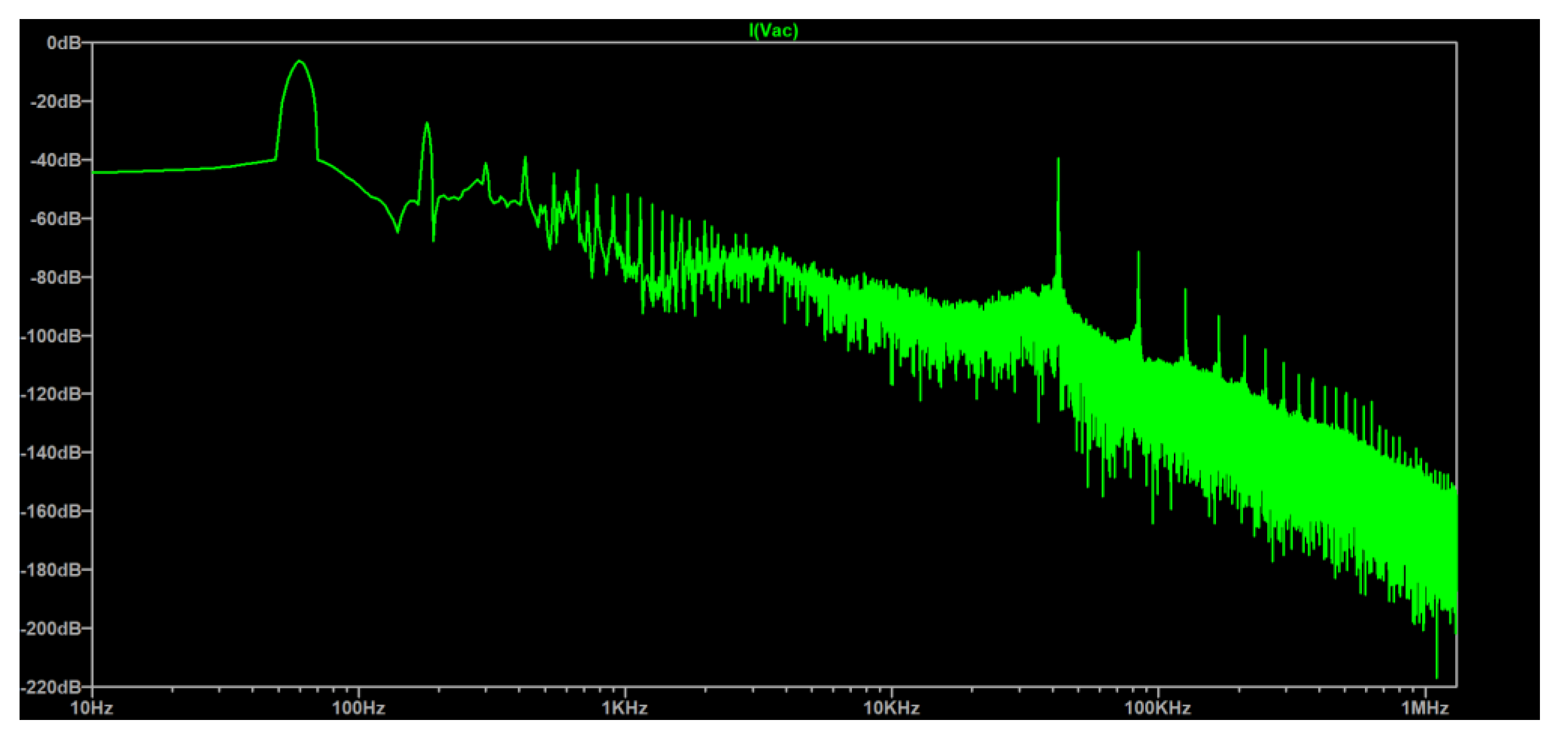 Energies 17 00758 g013