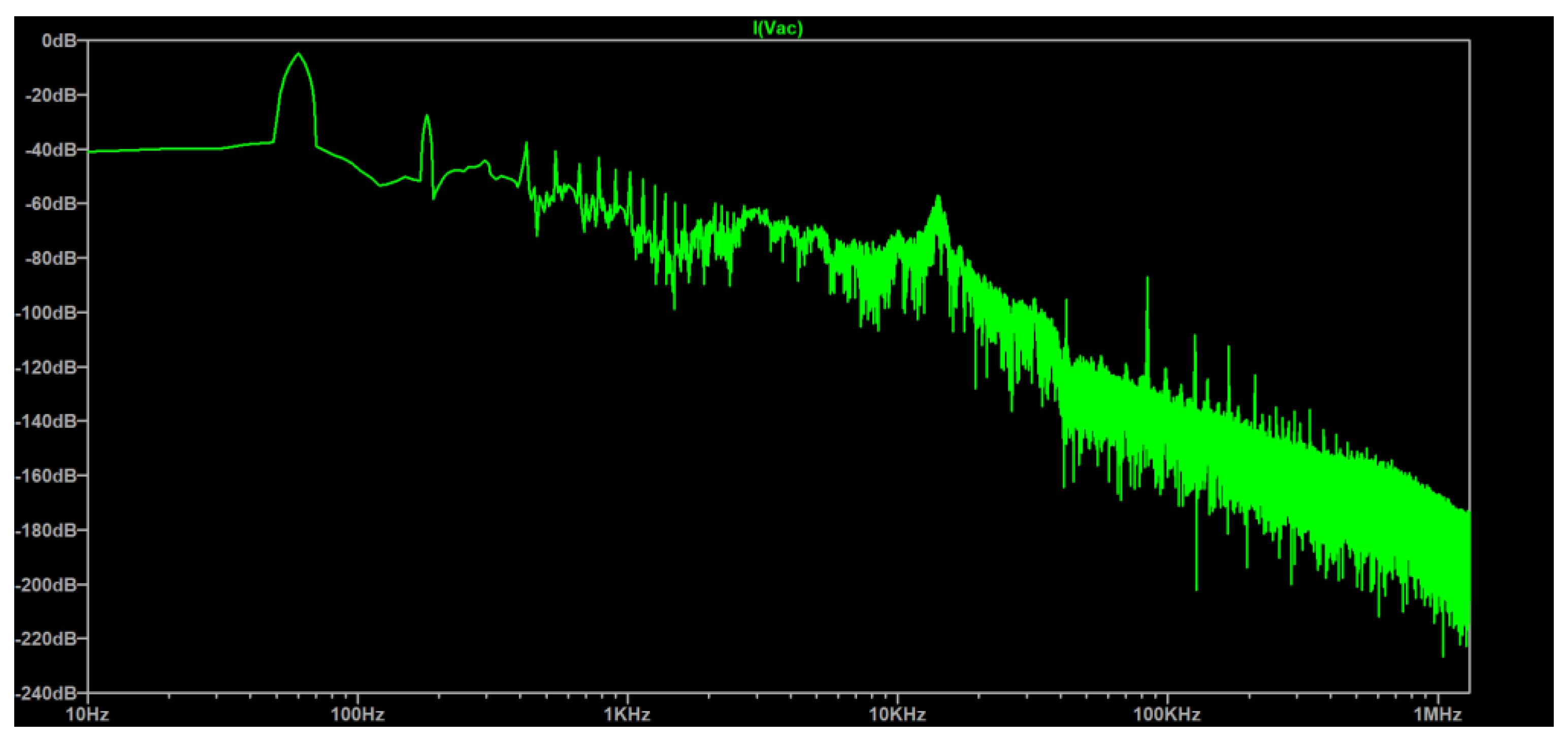 Energies 17 00758 g016