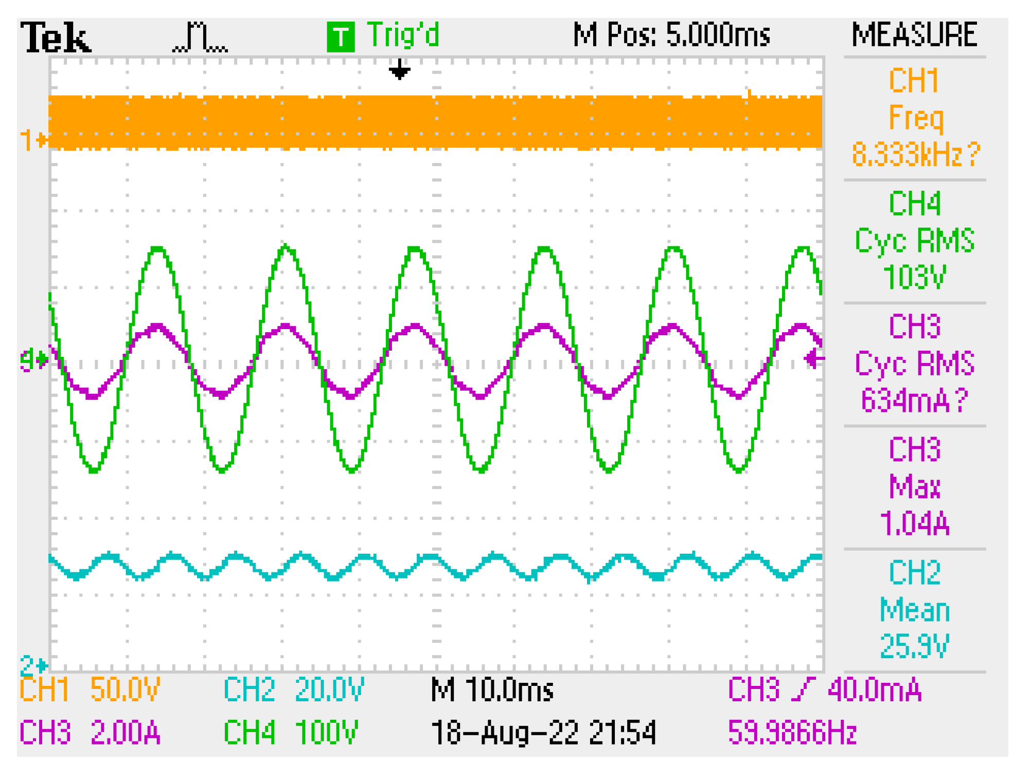 Energies 17 00758 g018