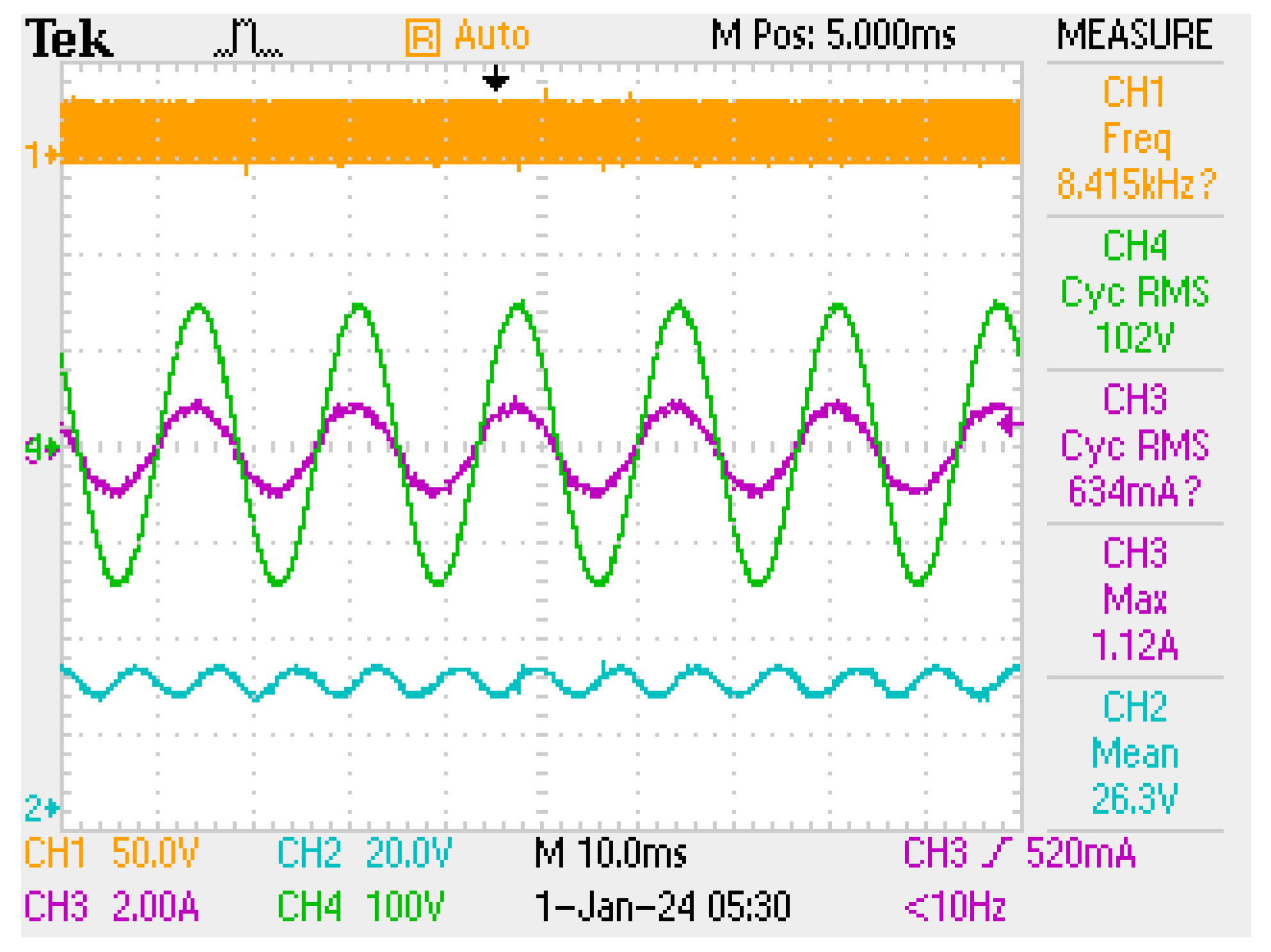 Energies 17 00758 g020