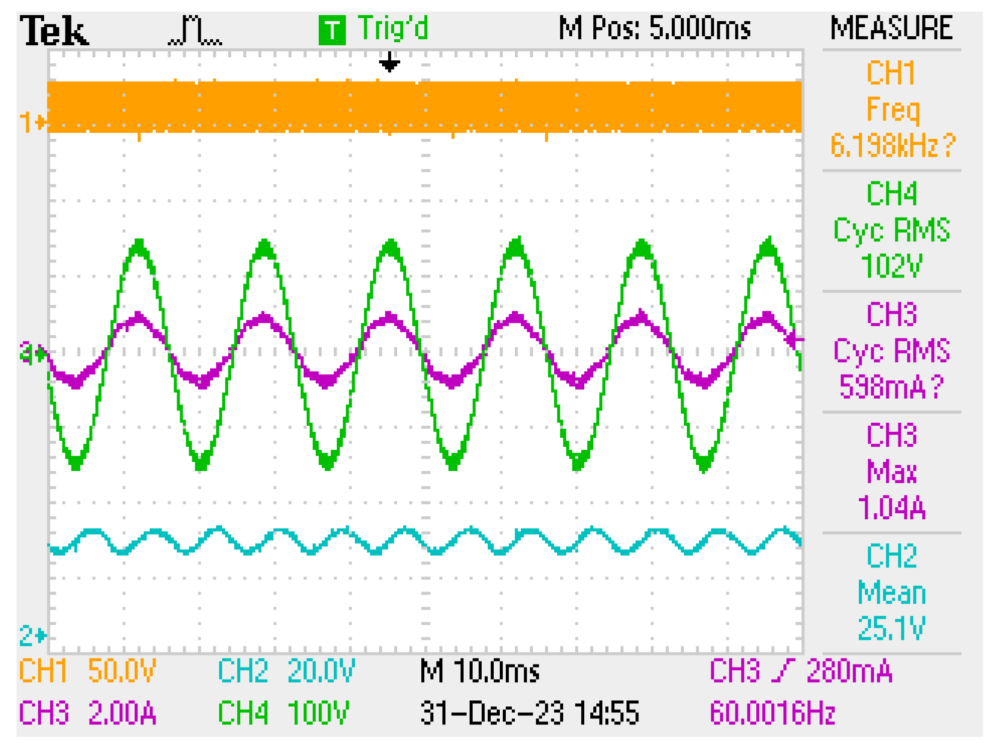 Energies 17 00758 g022