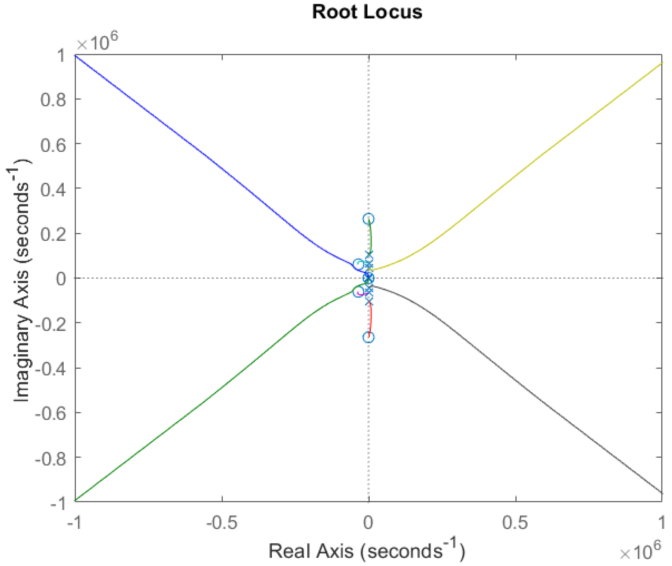 Energies 17 00758 g025