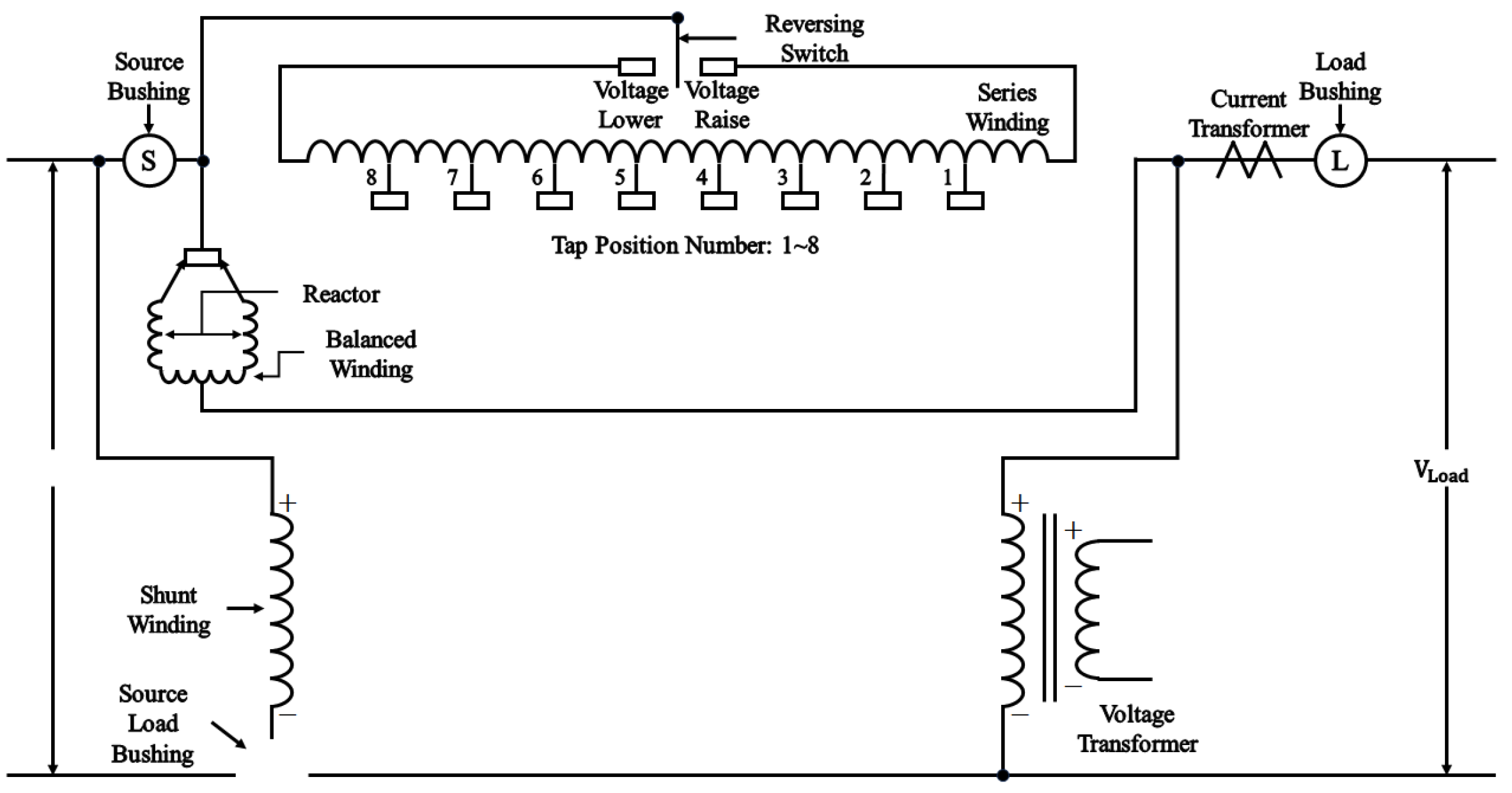 Energies 17 00759 g001