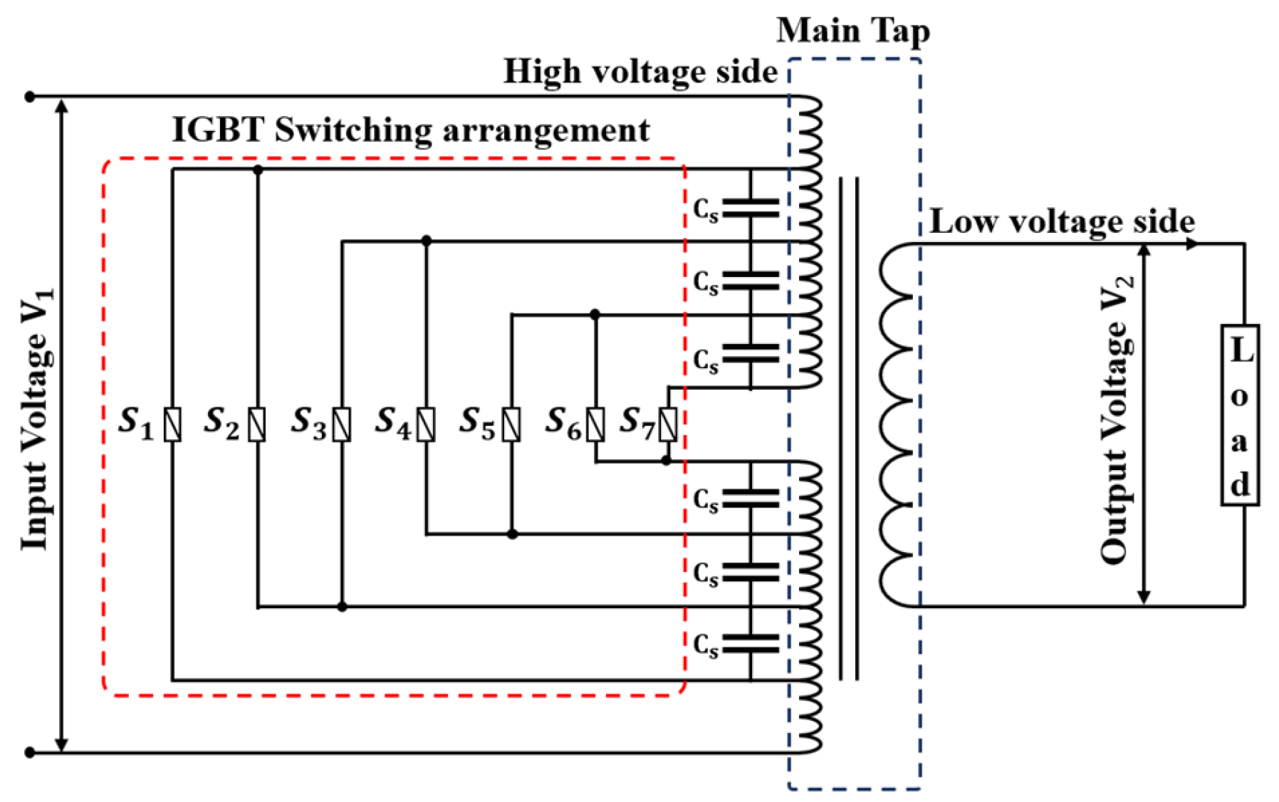 Energies 17 00759 g006
