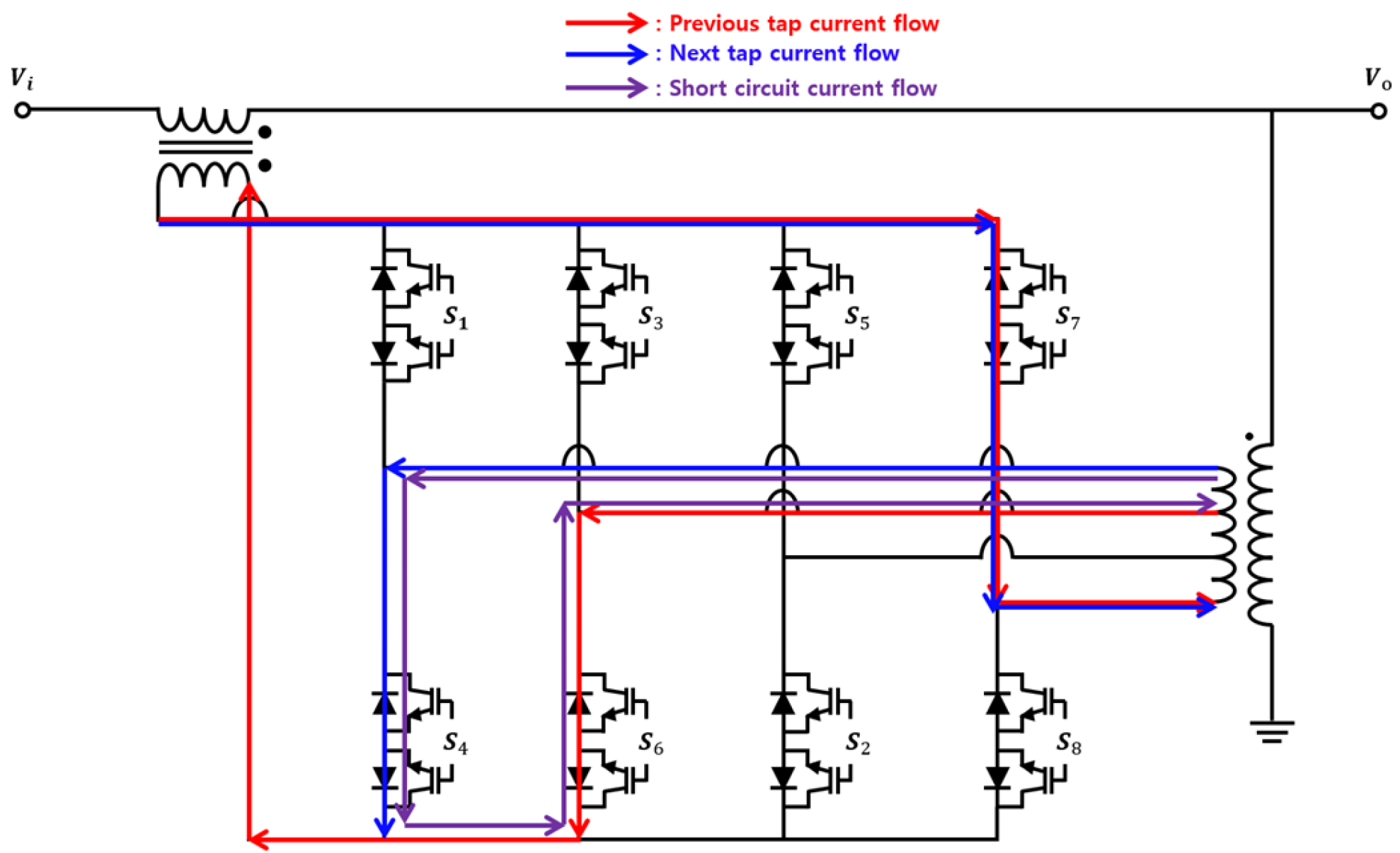 Energies 17 00759 g008