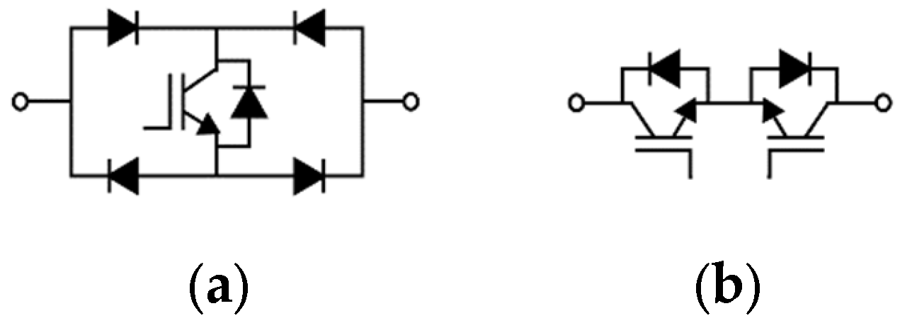 Energies 17 00759 g009