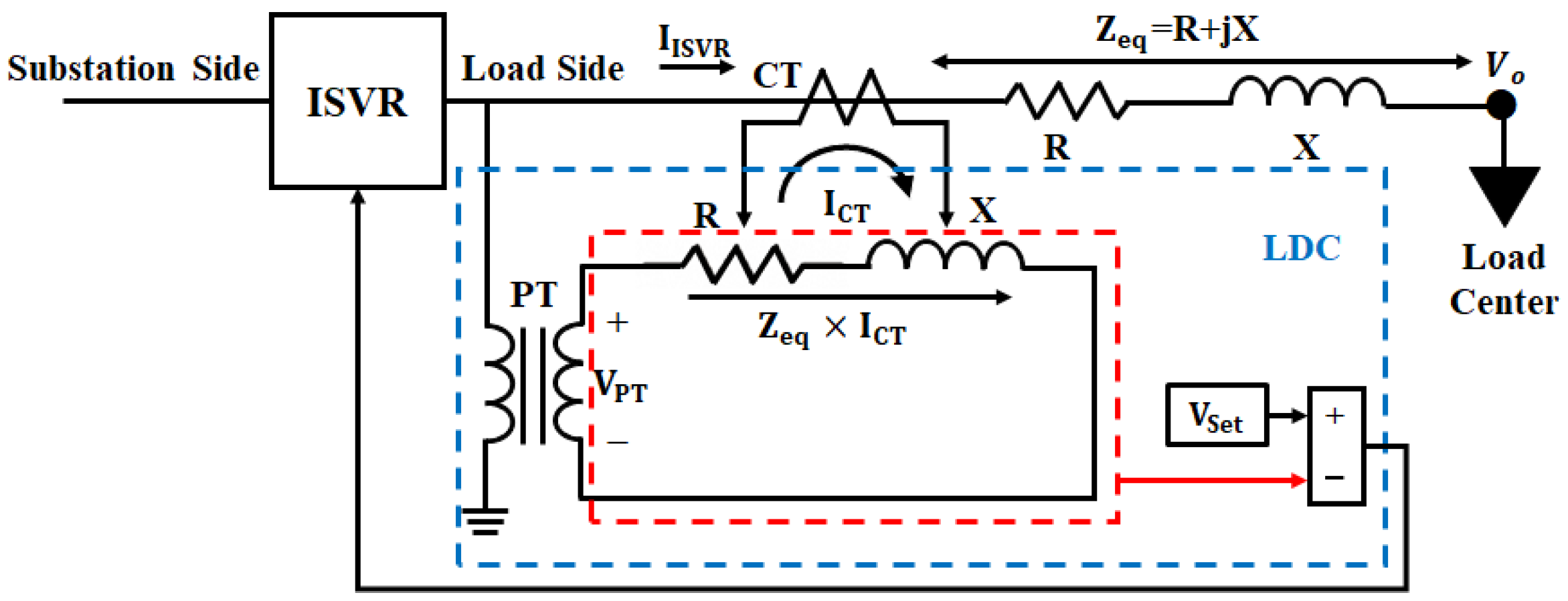 Energies 17 00759 g010