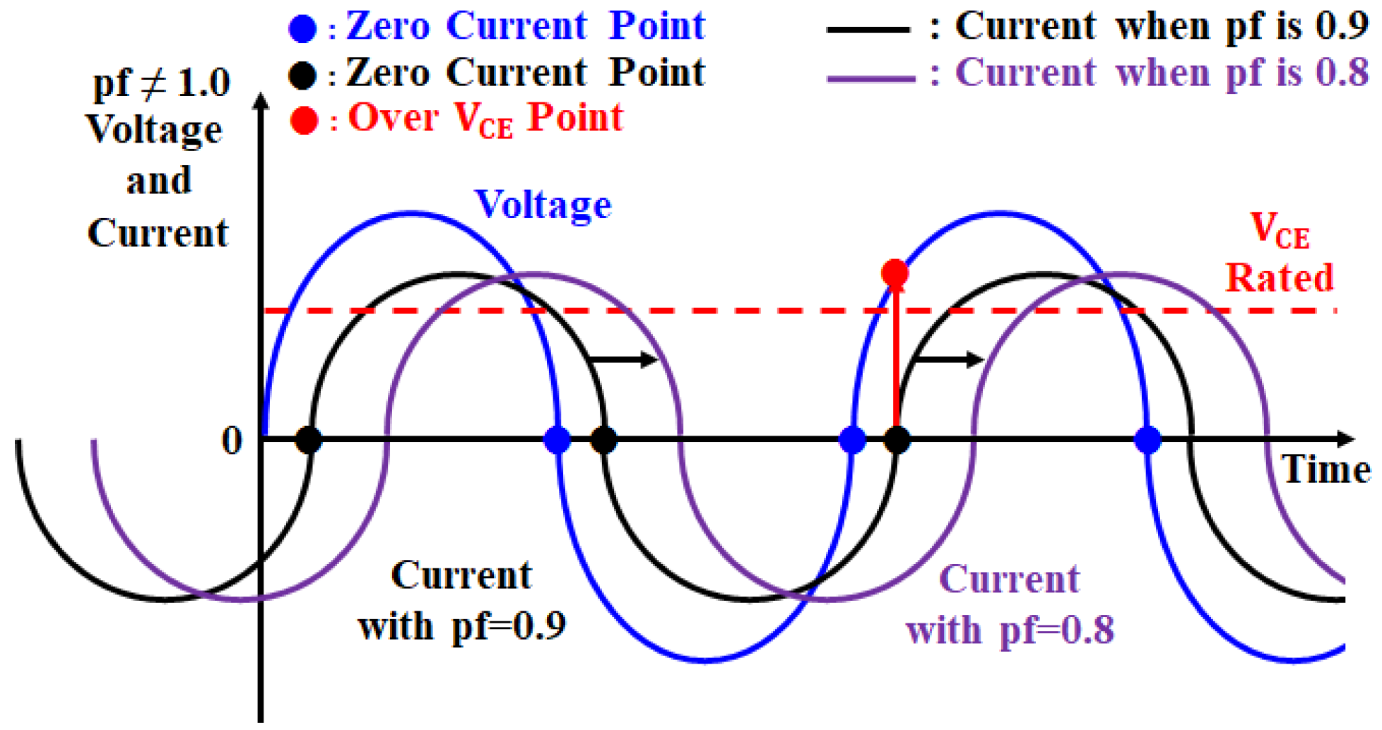 Energies 17 00759 g011