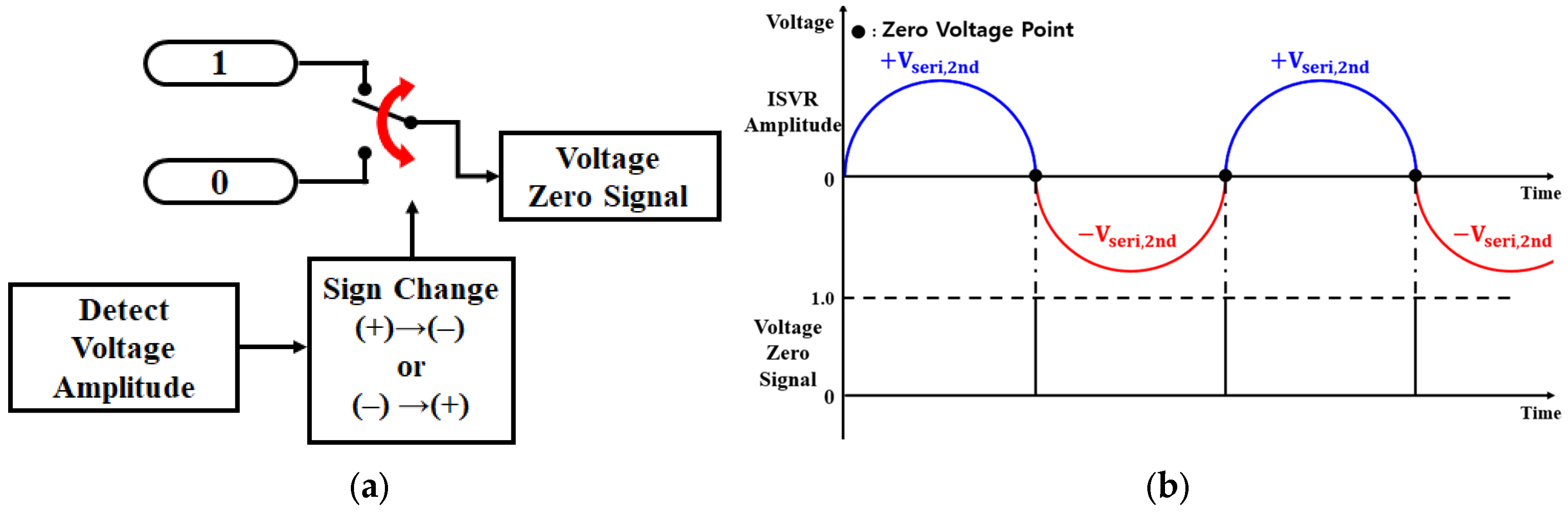 Energies 17 00759 g013