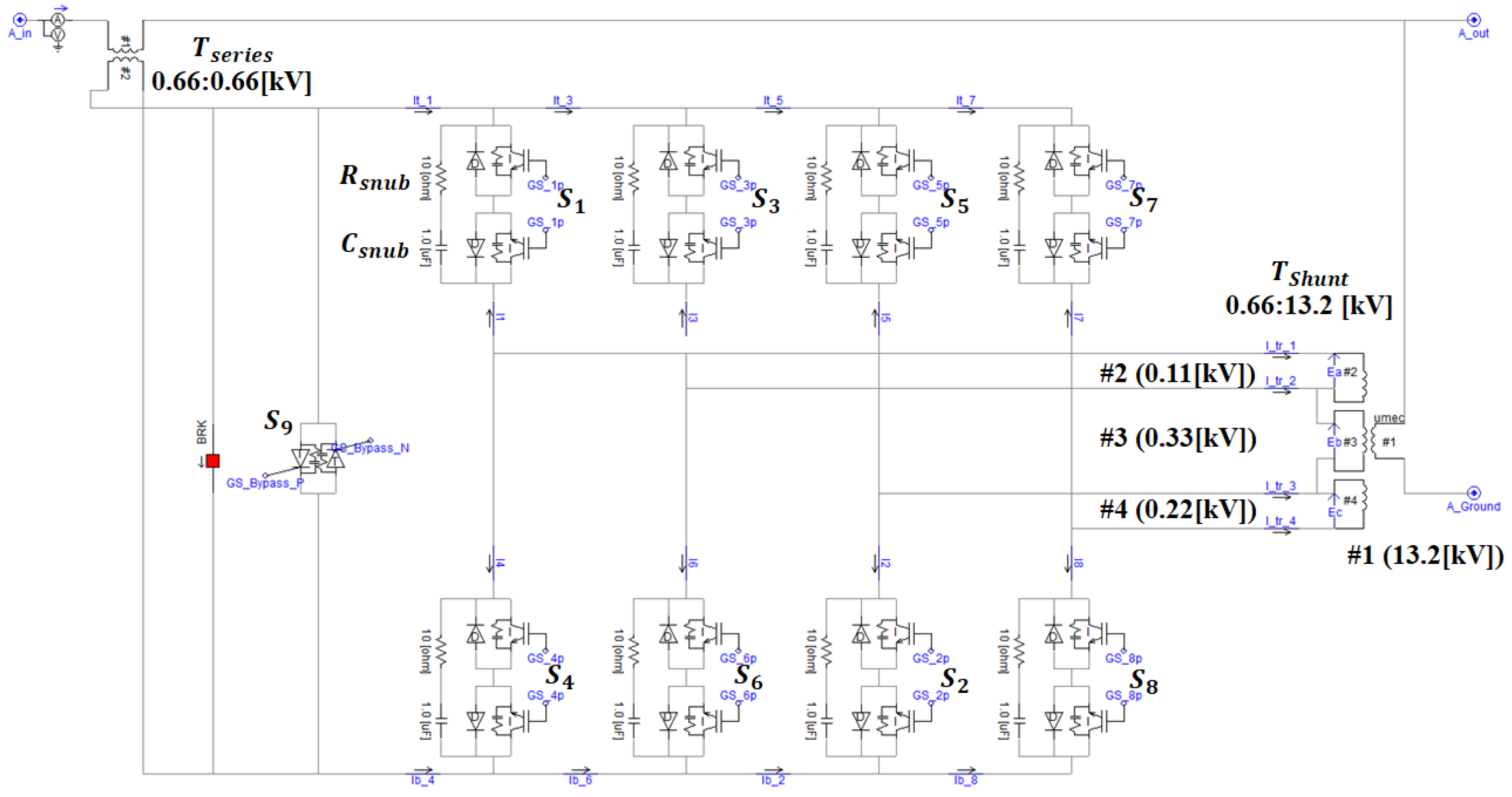 Energies 17 00759 g016