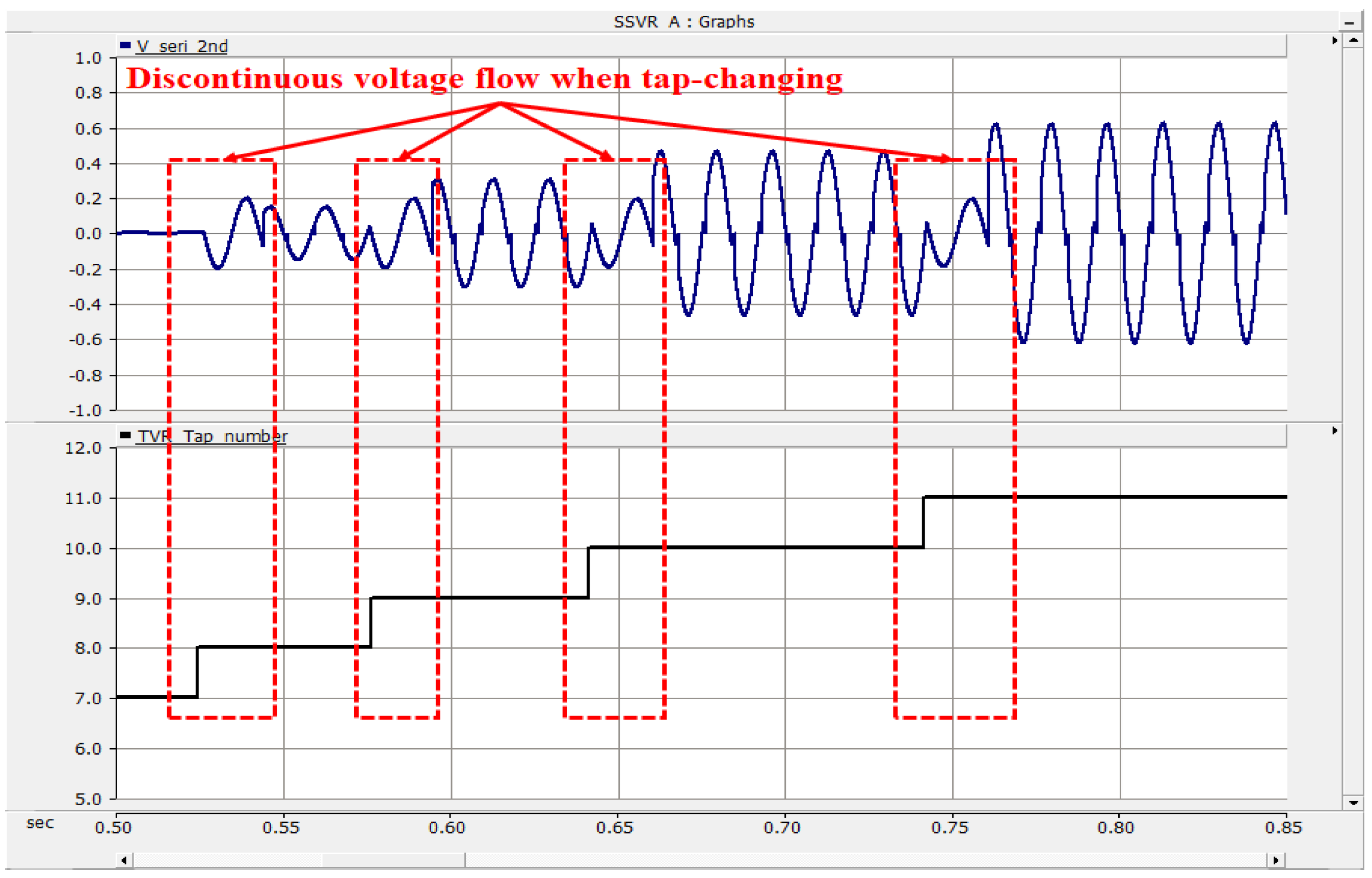 Energies 17 00759 g018