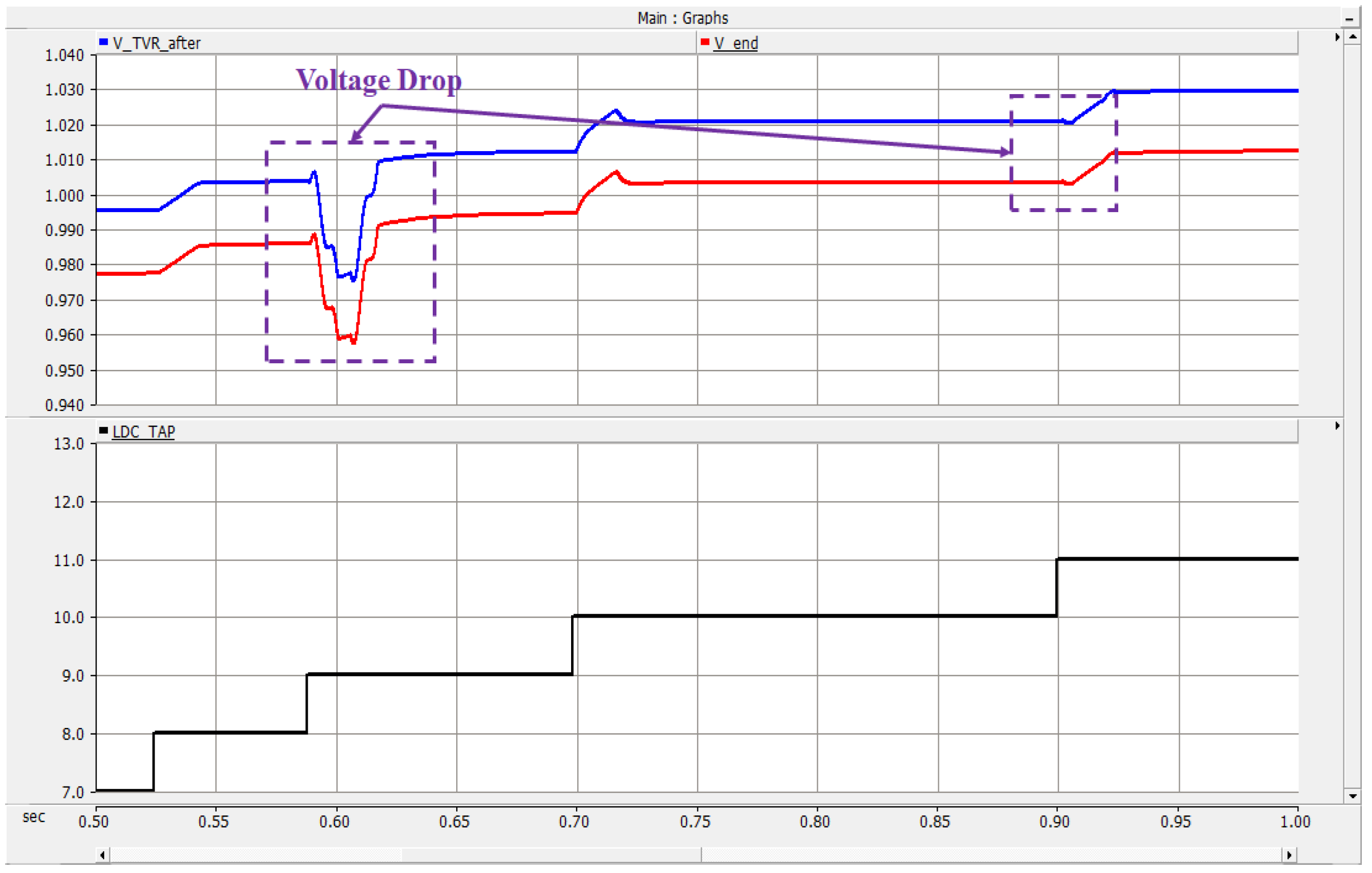 Energies 17 00759 g019