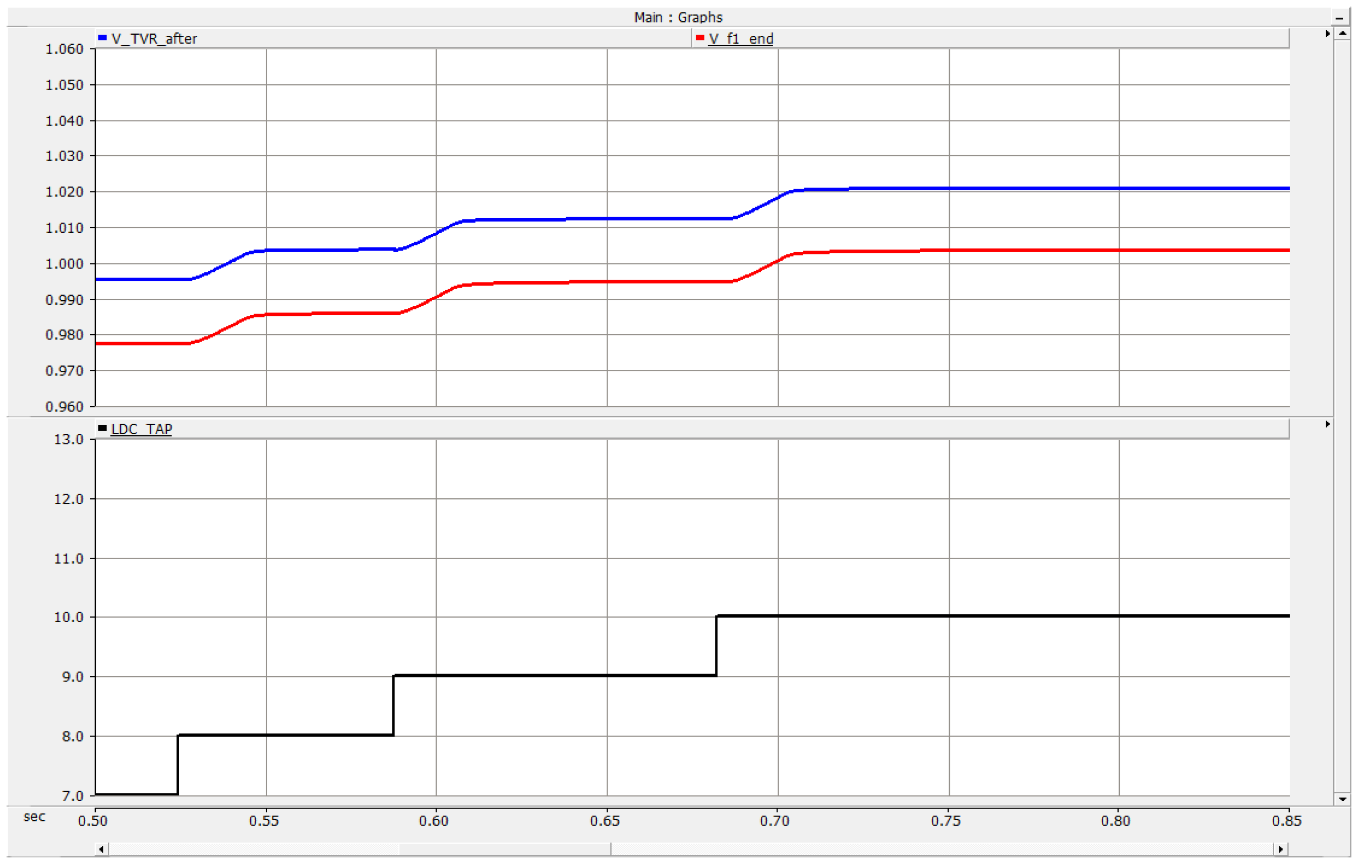 Energies 17 00759 g020