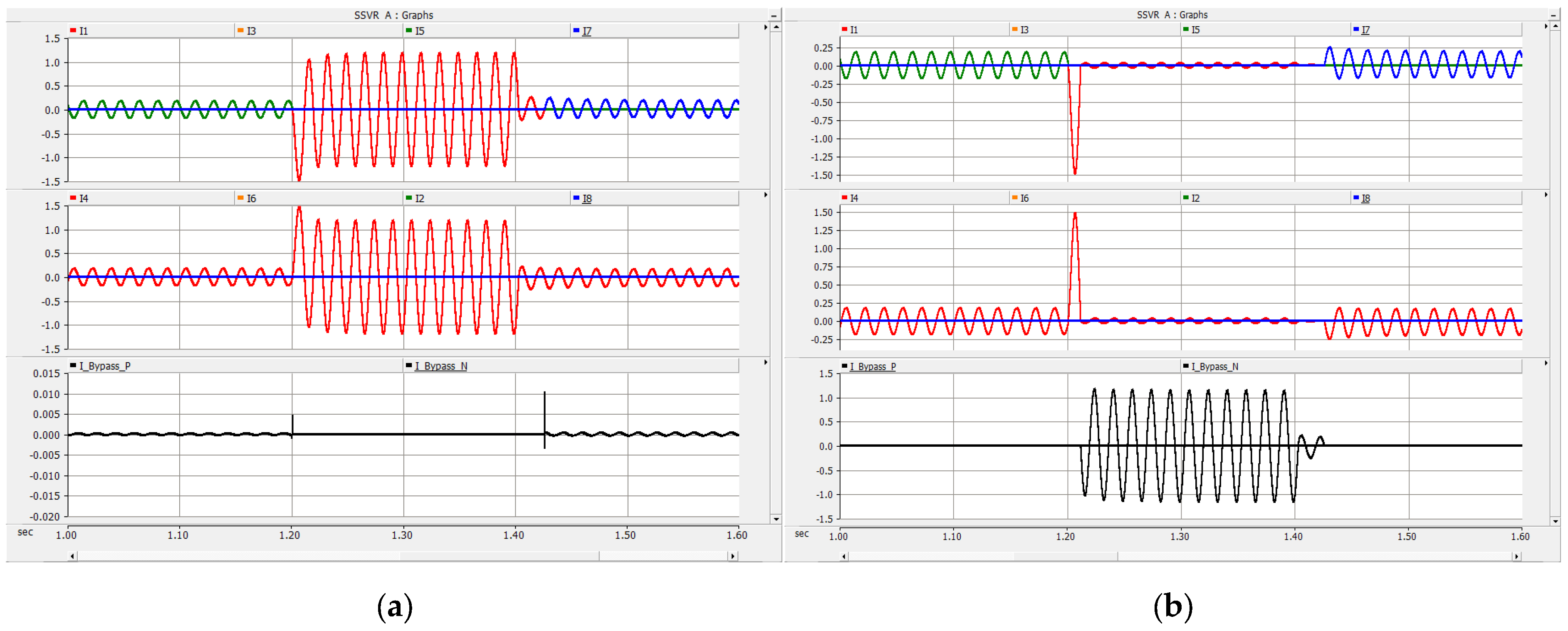 Energies 17 00759 g022