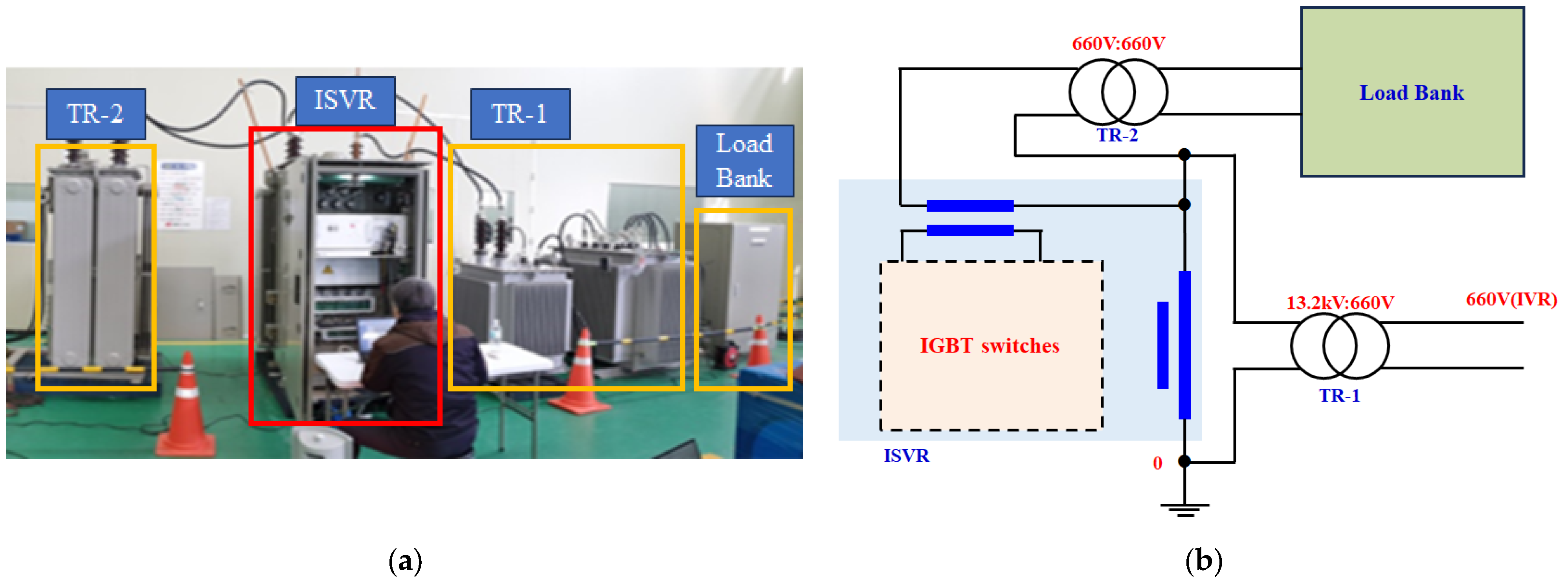 Energies 17 00759 g023