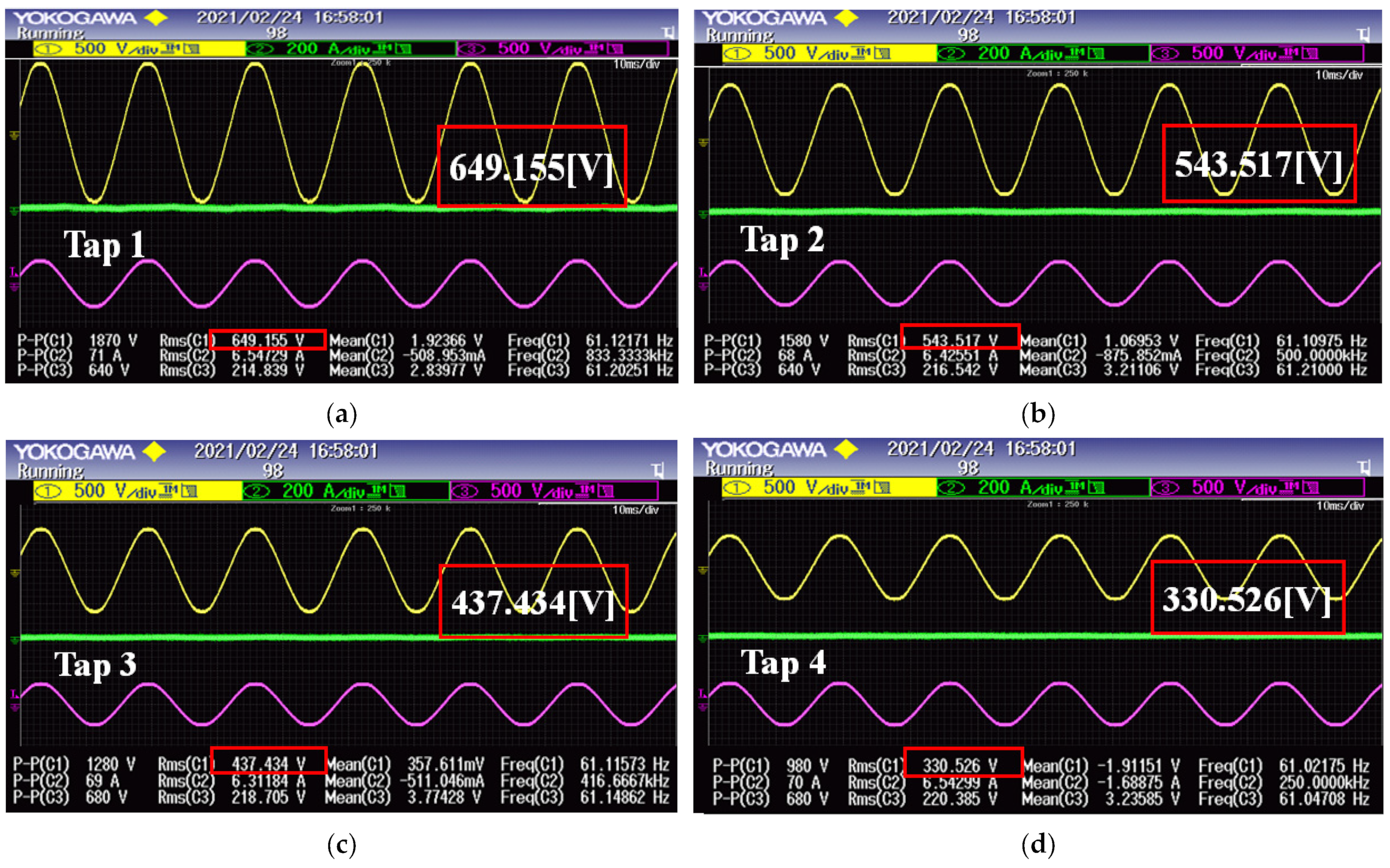 Energies 17 00759 g024a
