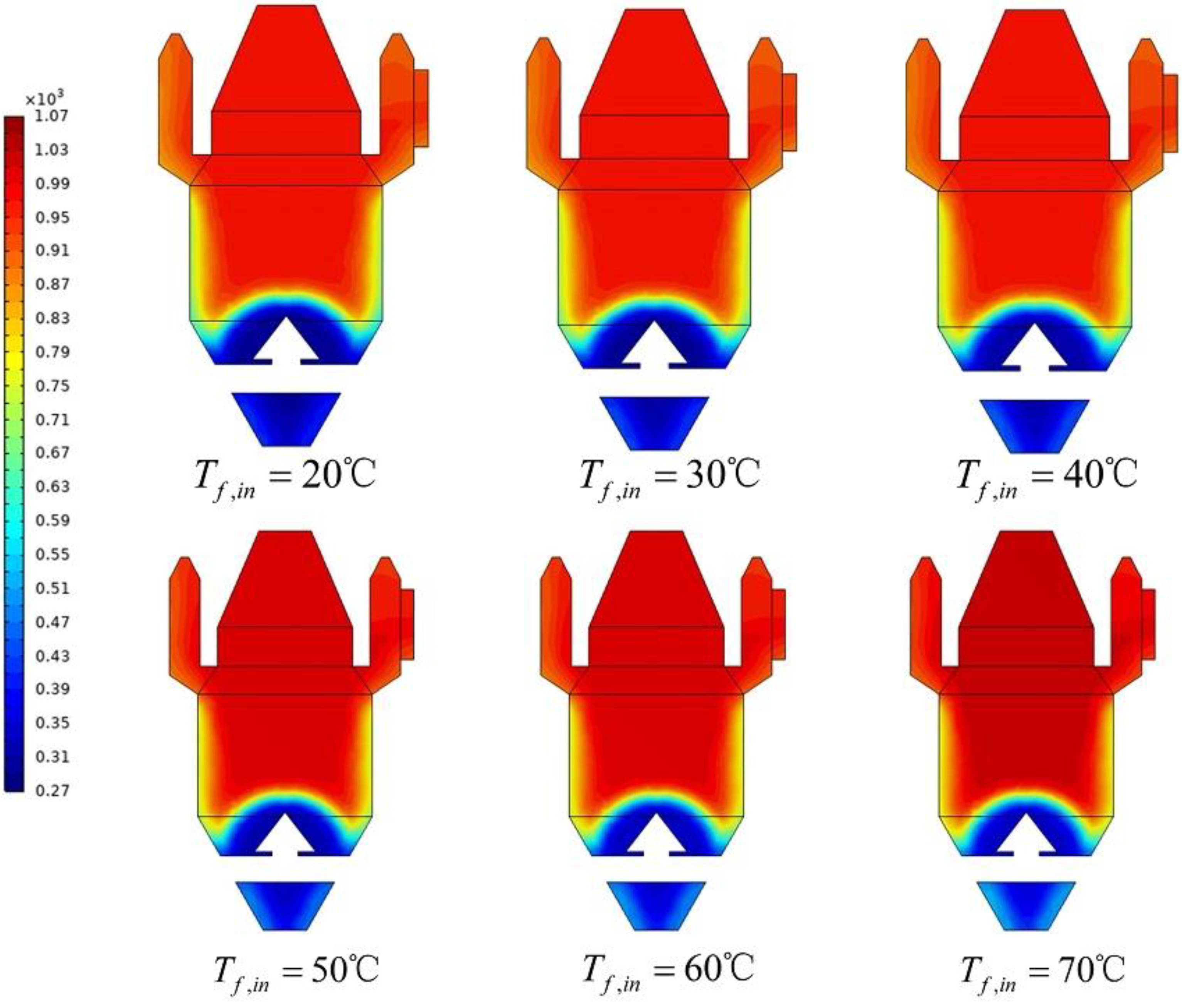 Energies 17 00761 g005