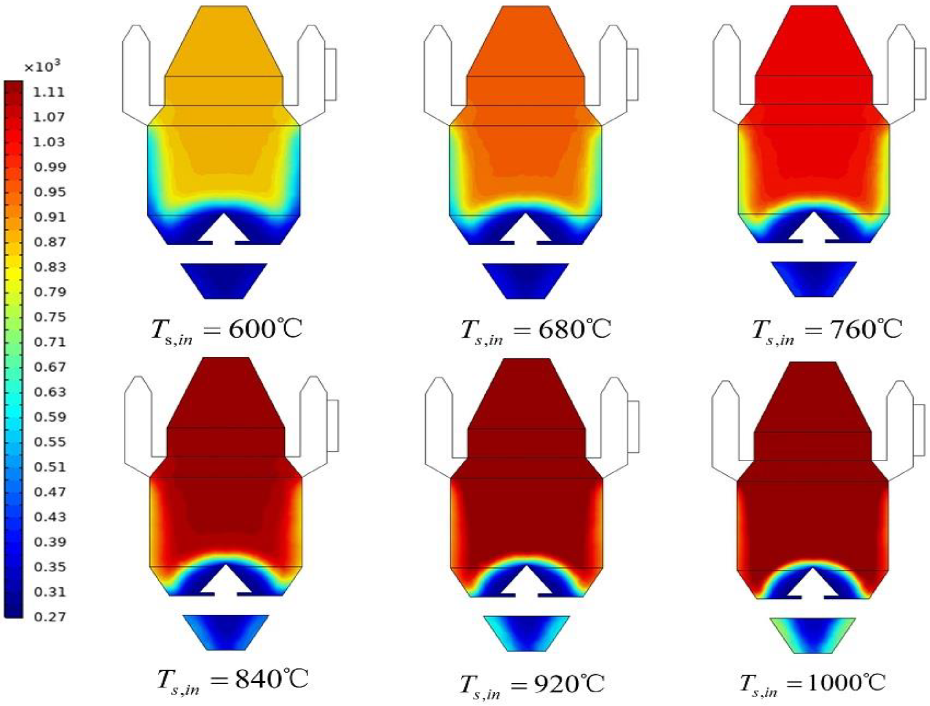 Energies 17 00761 g011