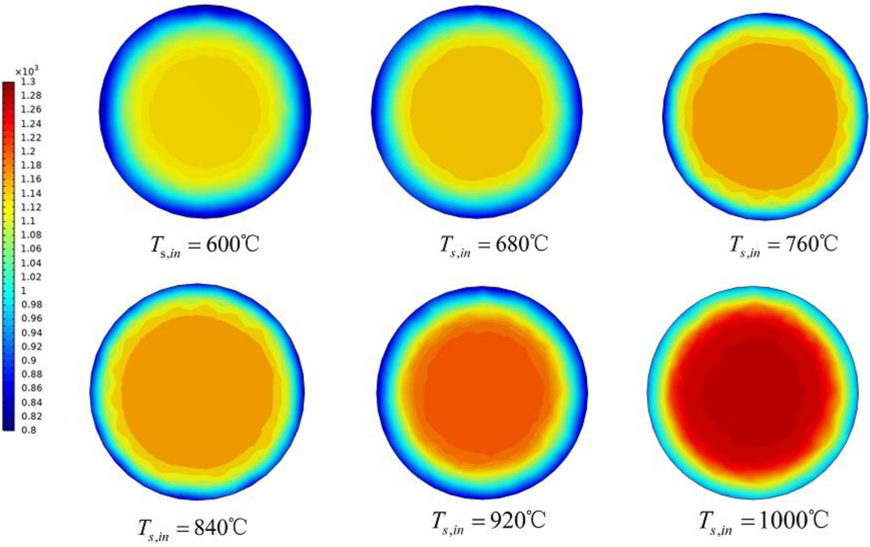 Energies 17 00761 g012