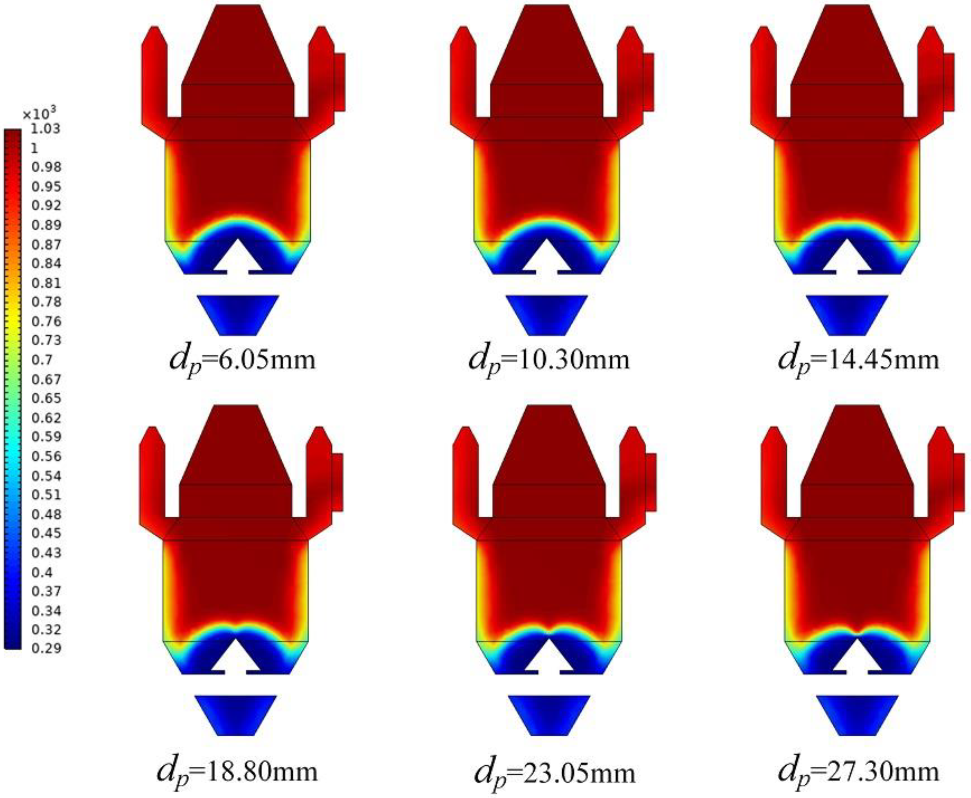 Energies 17 00761 g017