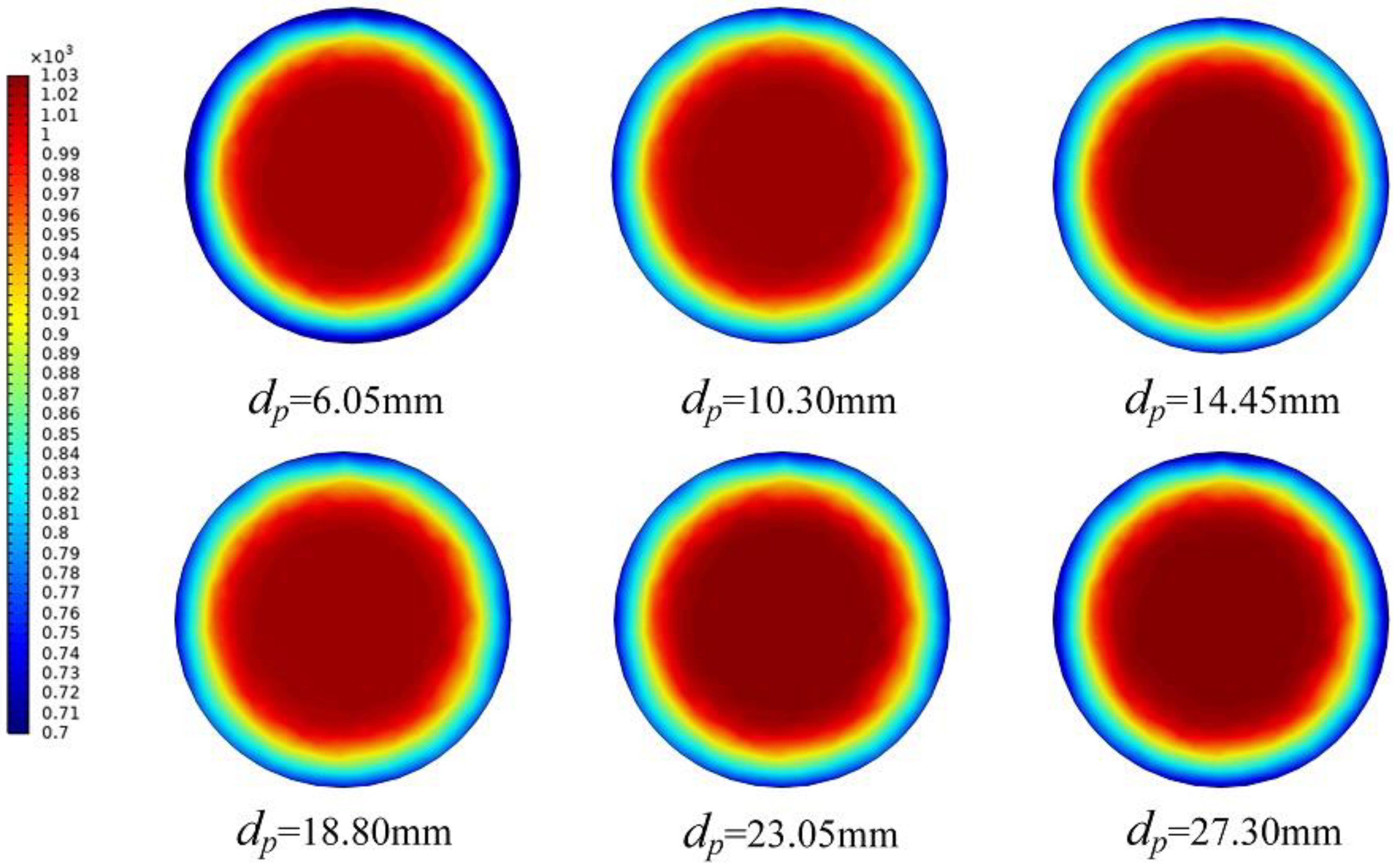 Energies 17 00761 g018