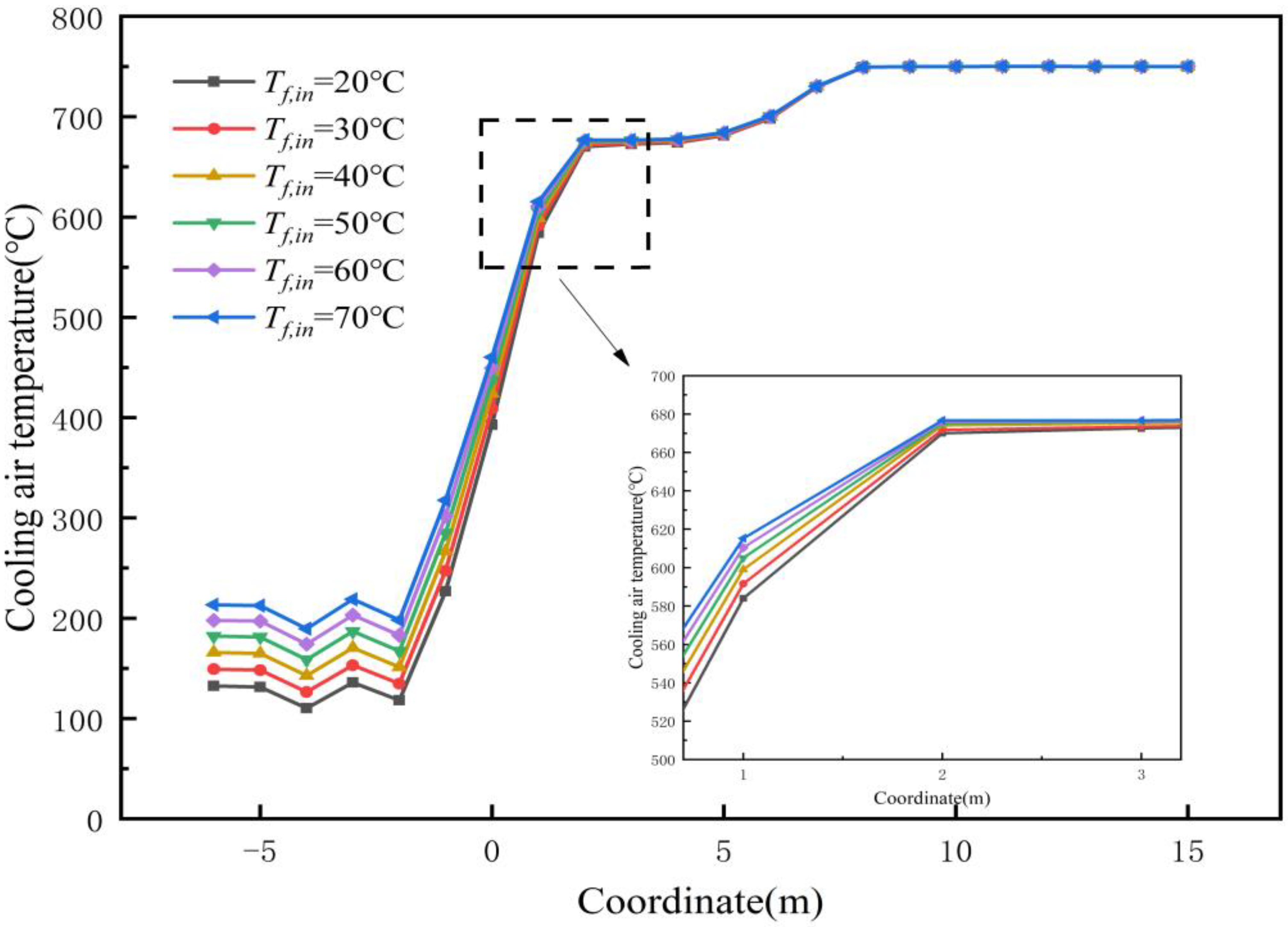 Energies 17 00761 g019