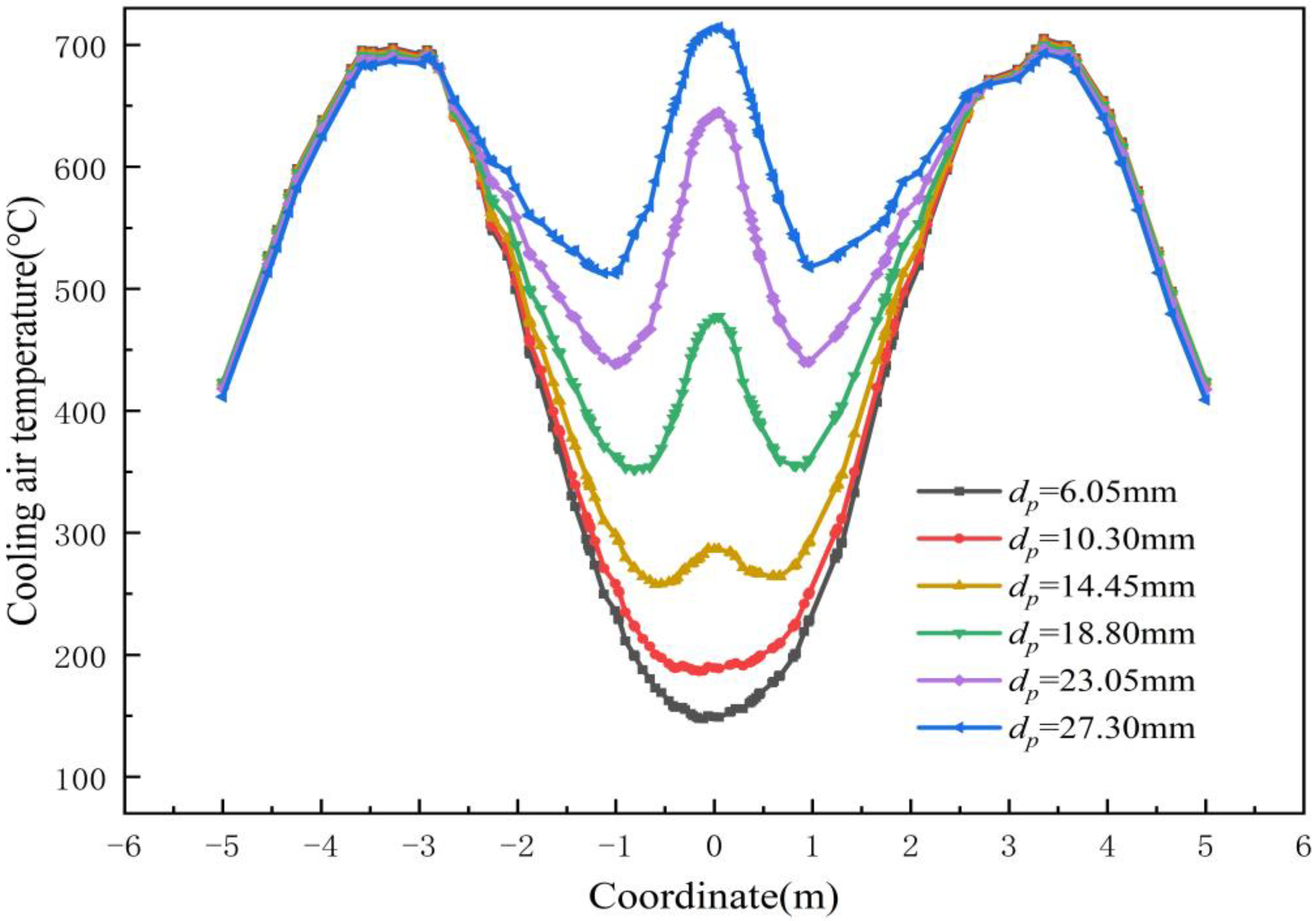 Energies 17 00761 g020
