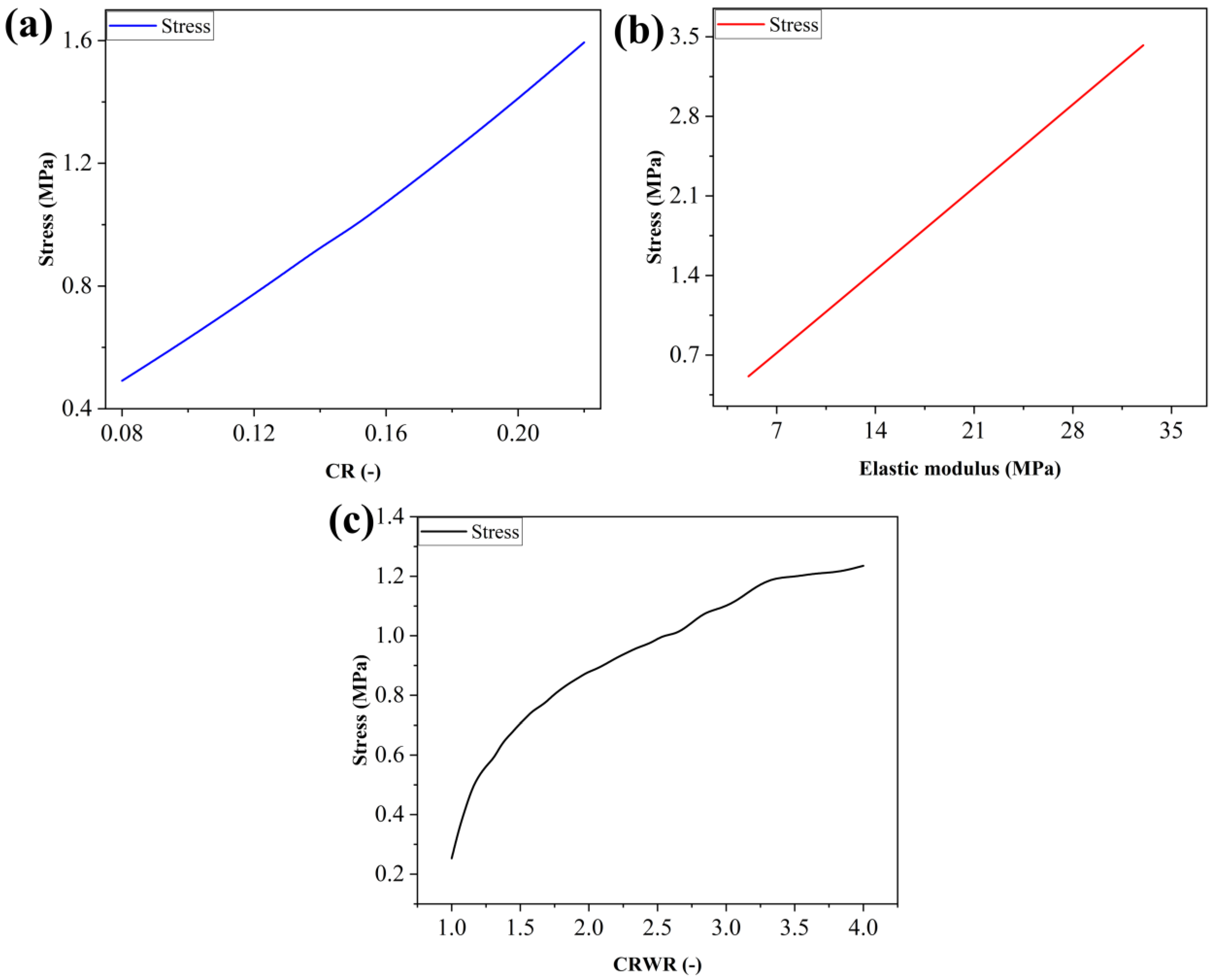 Energies 17 00762 g004