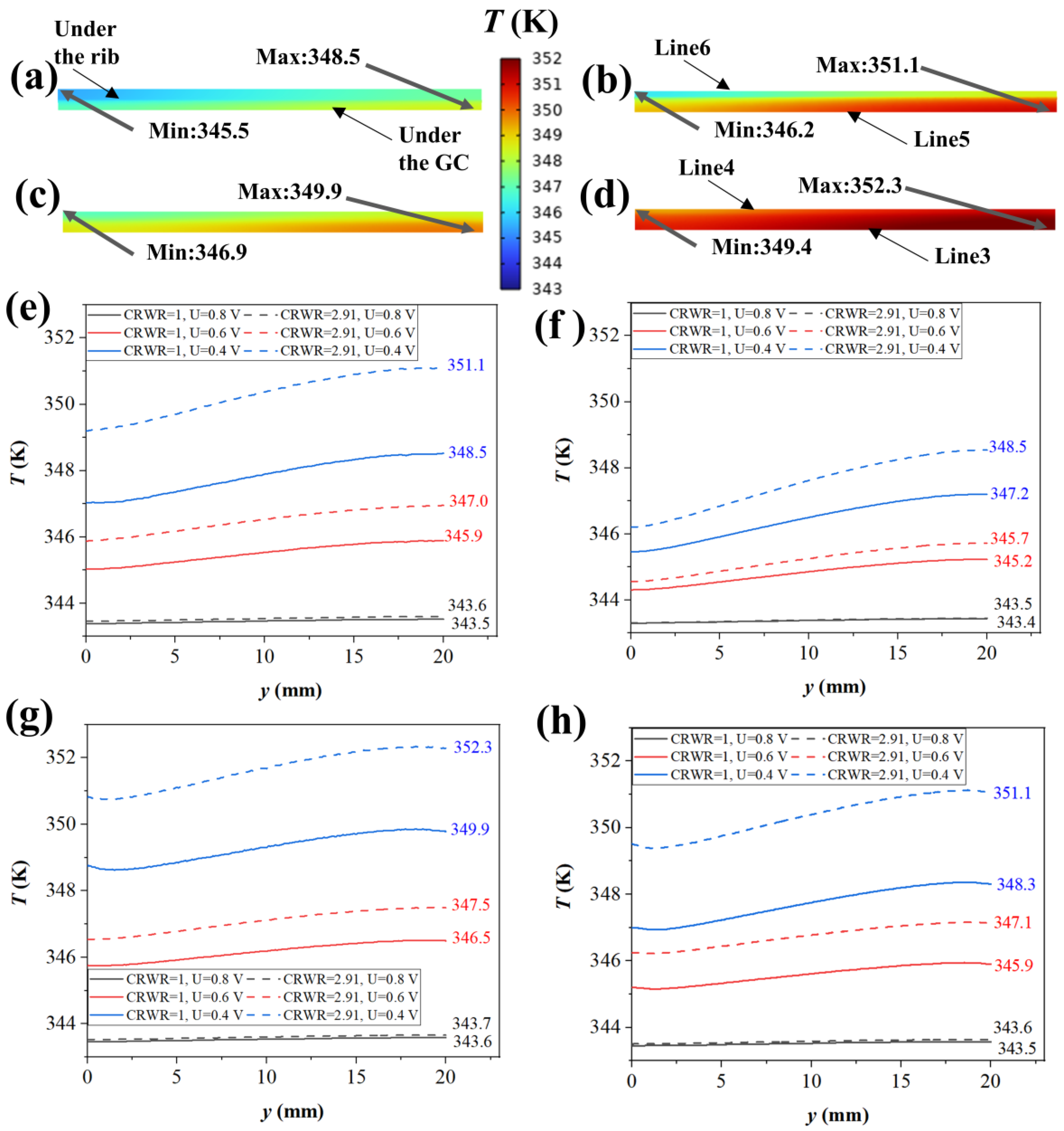 Energies 17 00762 g010