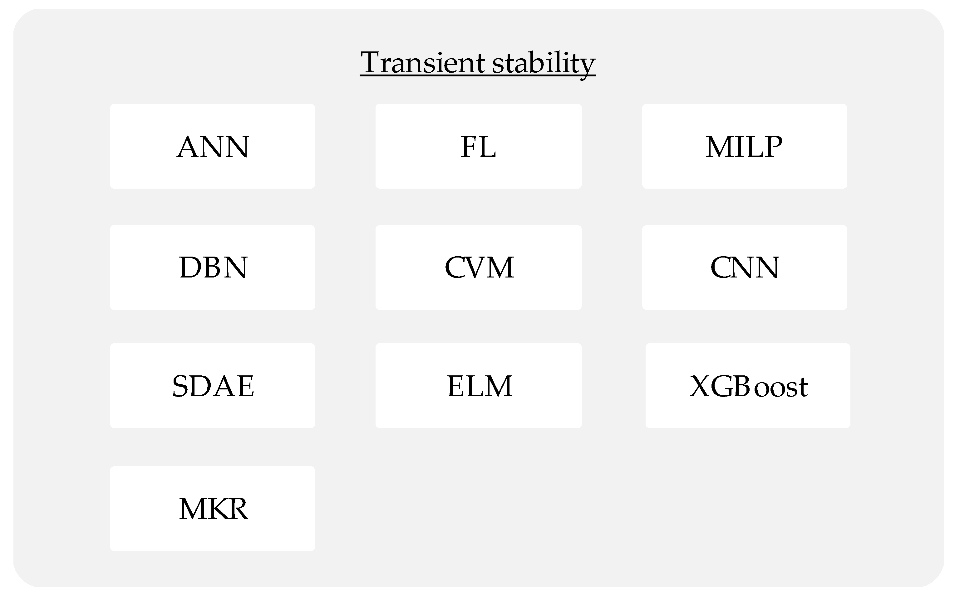 Energies 17 00764 g009