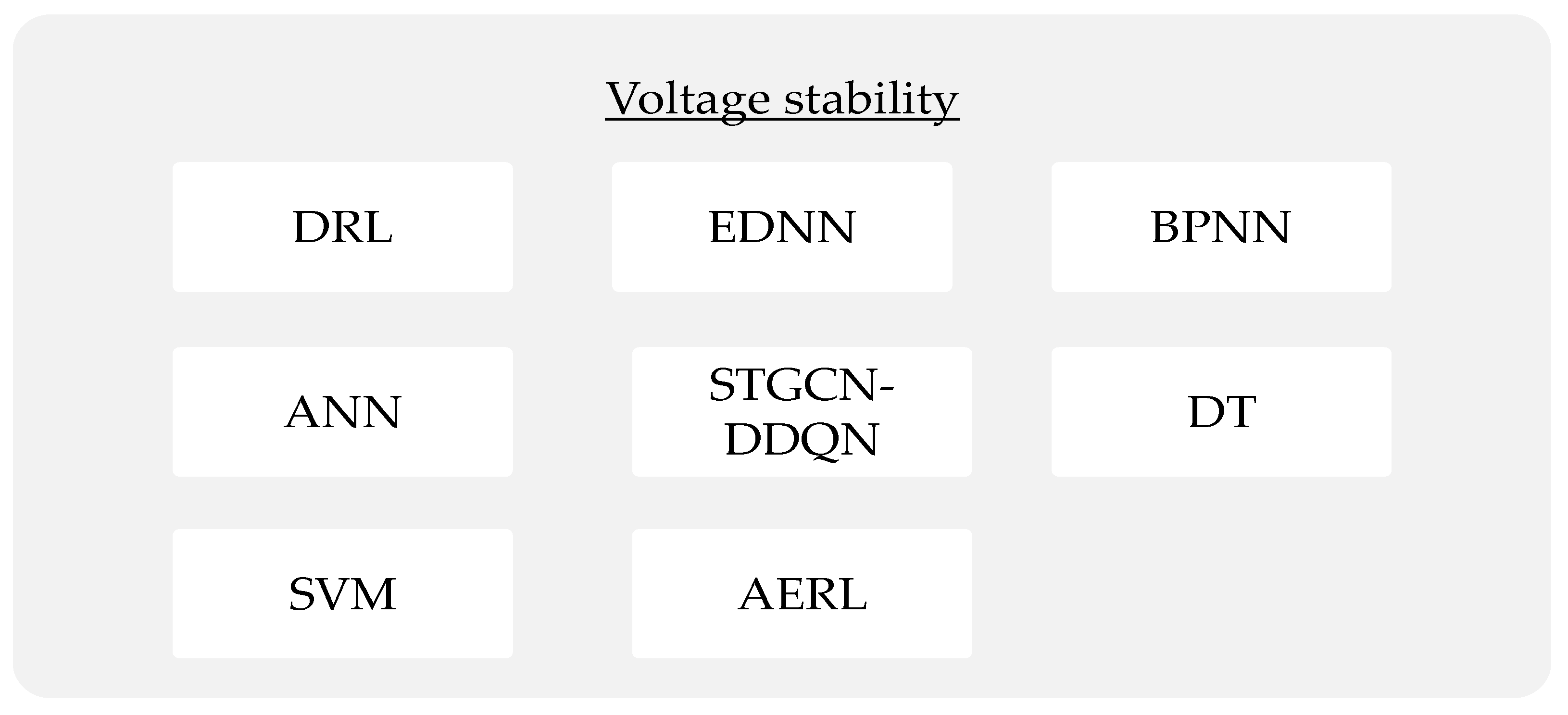 Energies 17 00764 g010