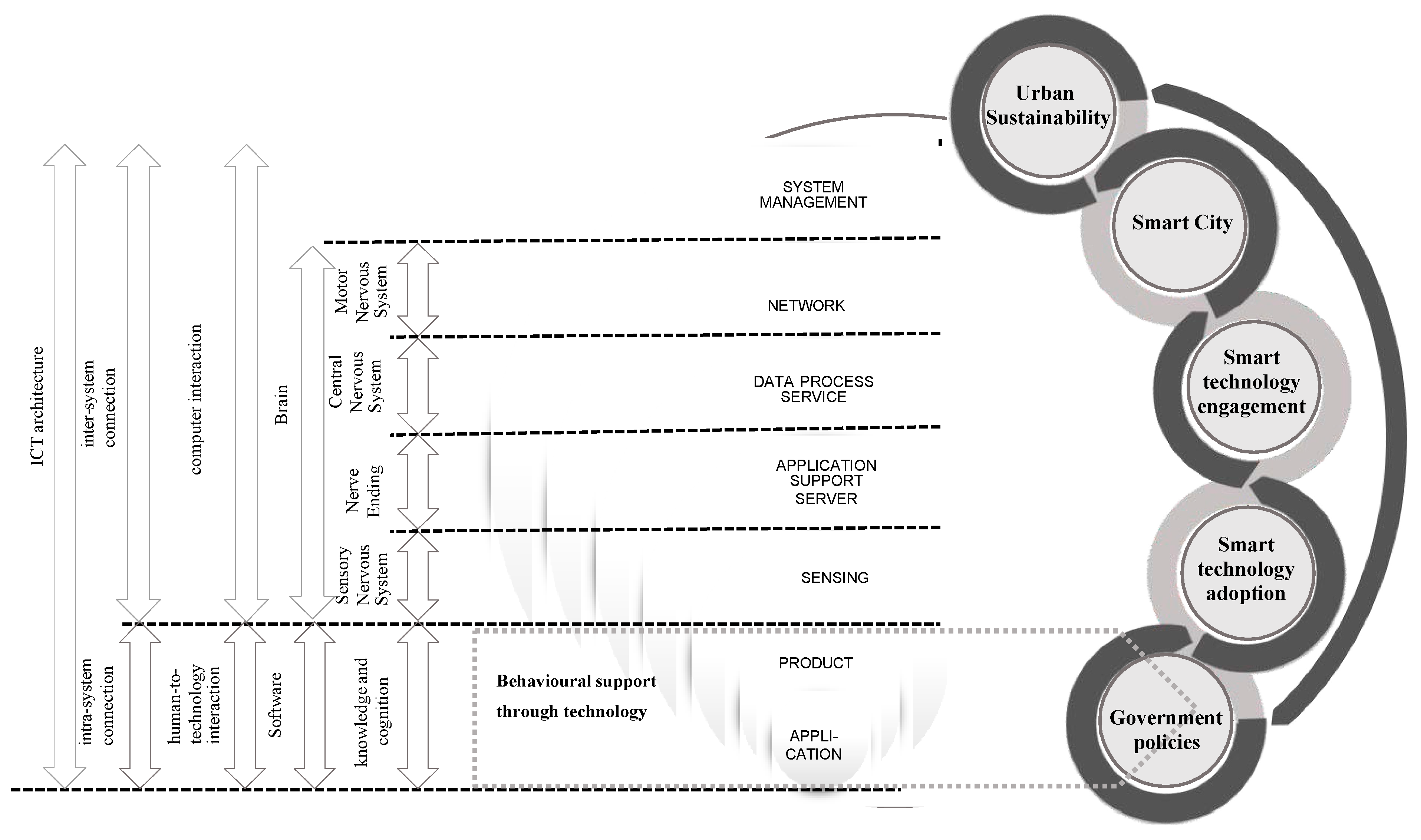 Energies 17 00771 g007