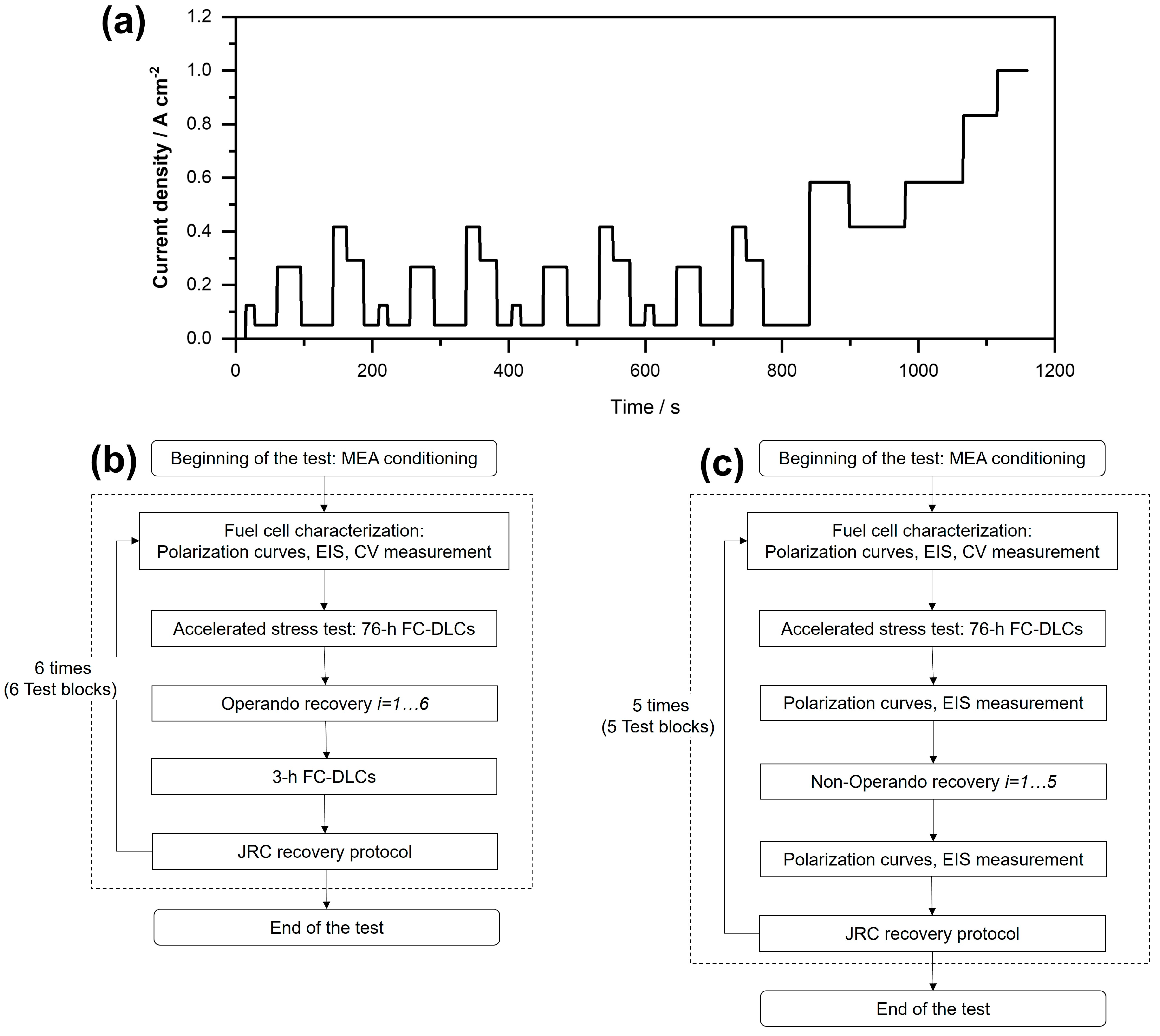 Energies 17 00774 g001