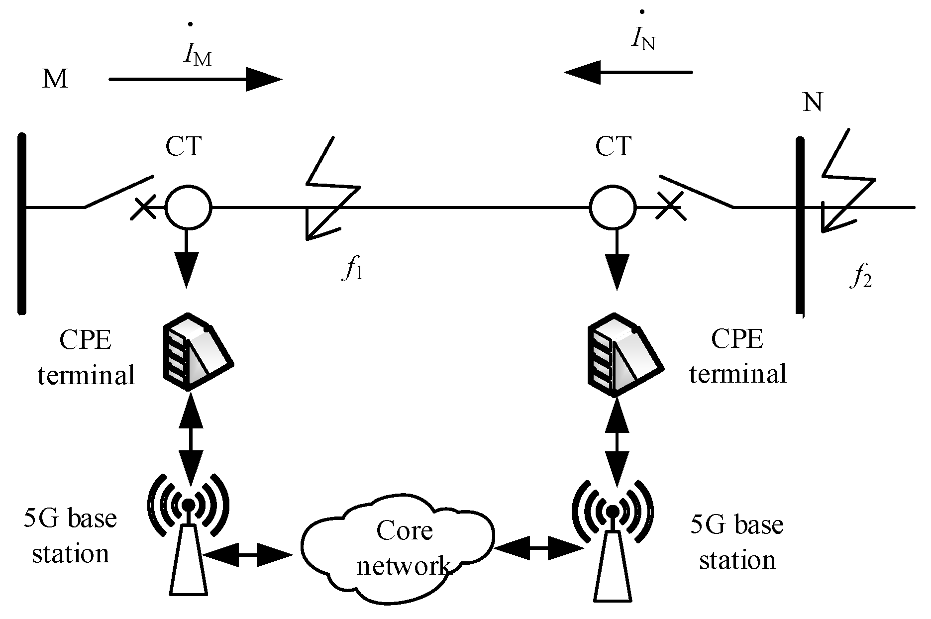 Energies 17 00778 g001
