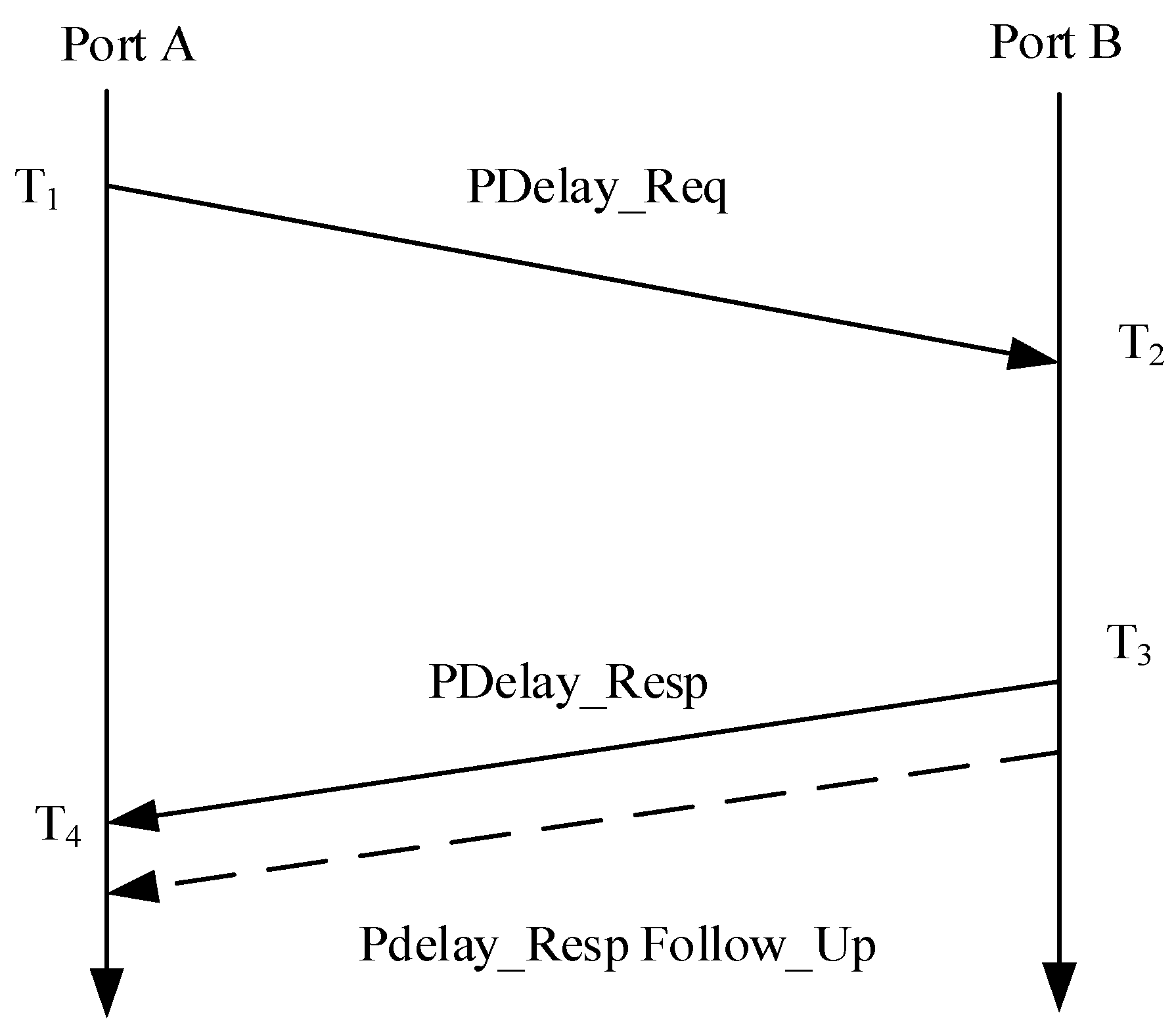 Energies 17 00778 g004