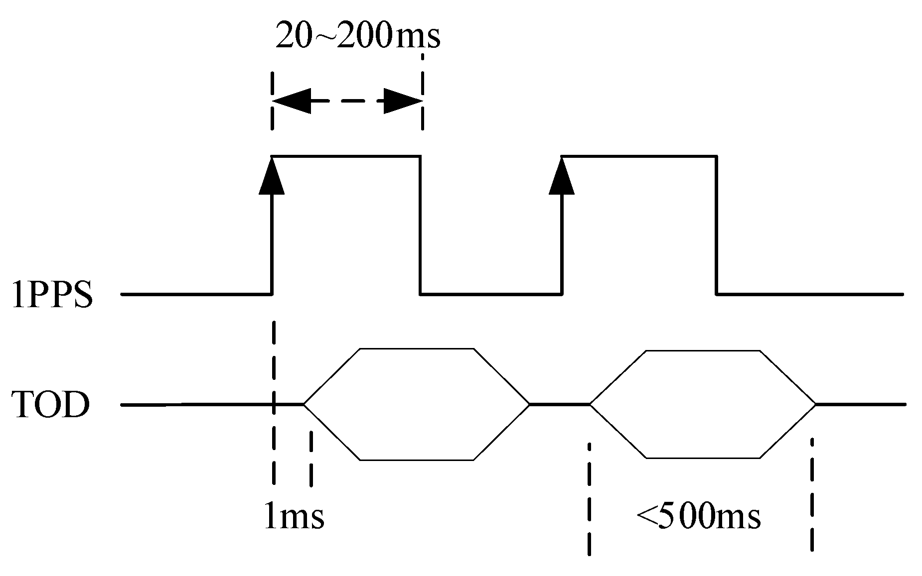 Energies 17 00778 g005
