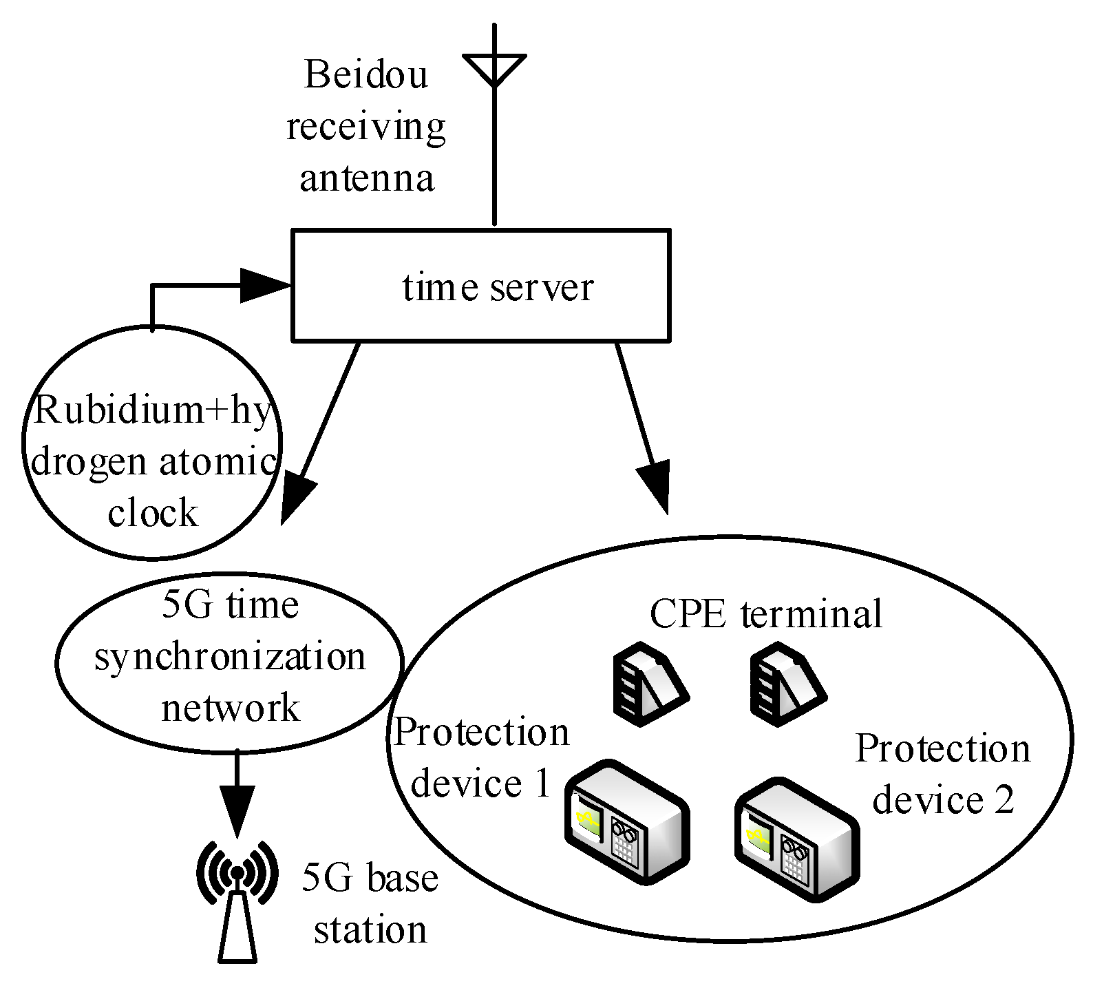 Energies 17 00778 g006