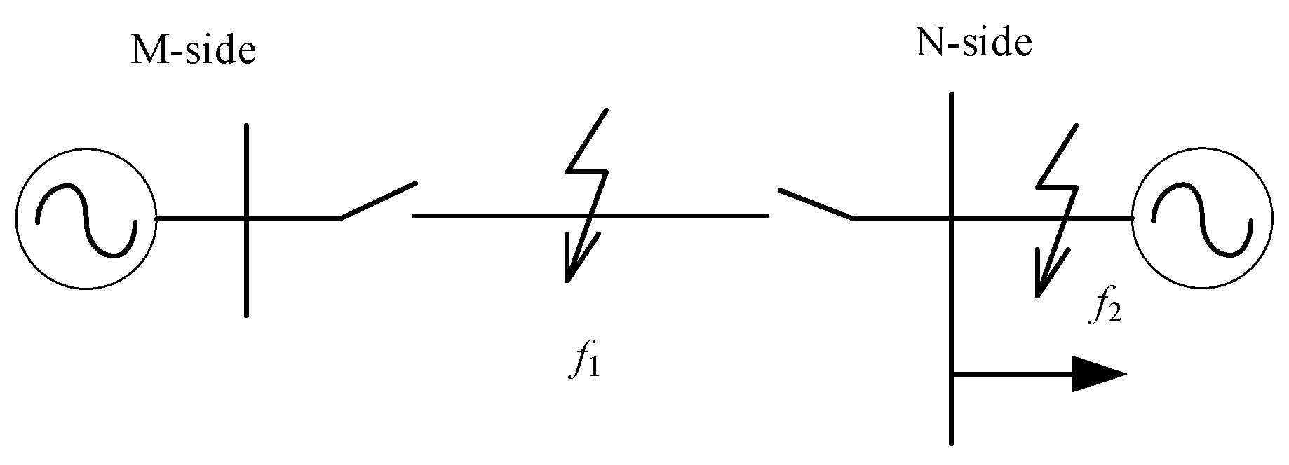 Energies 17 00778 g009