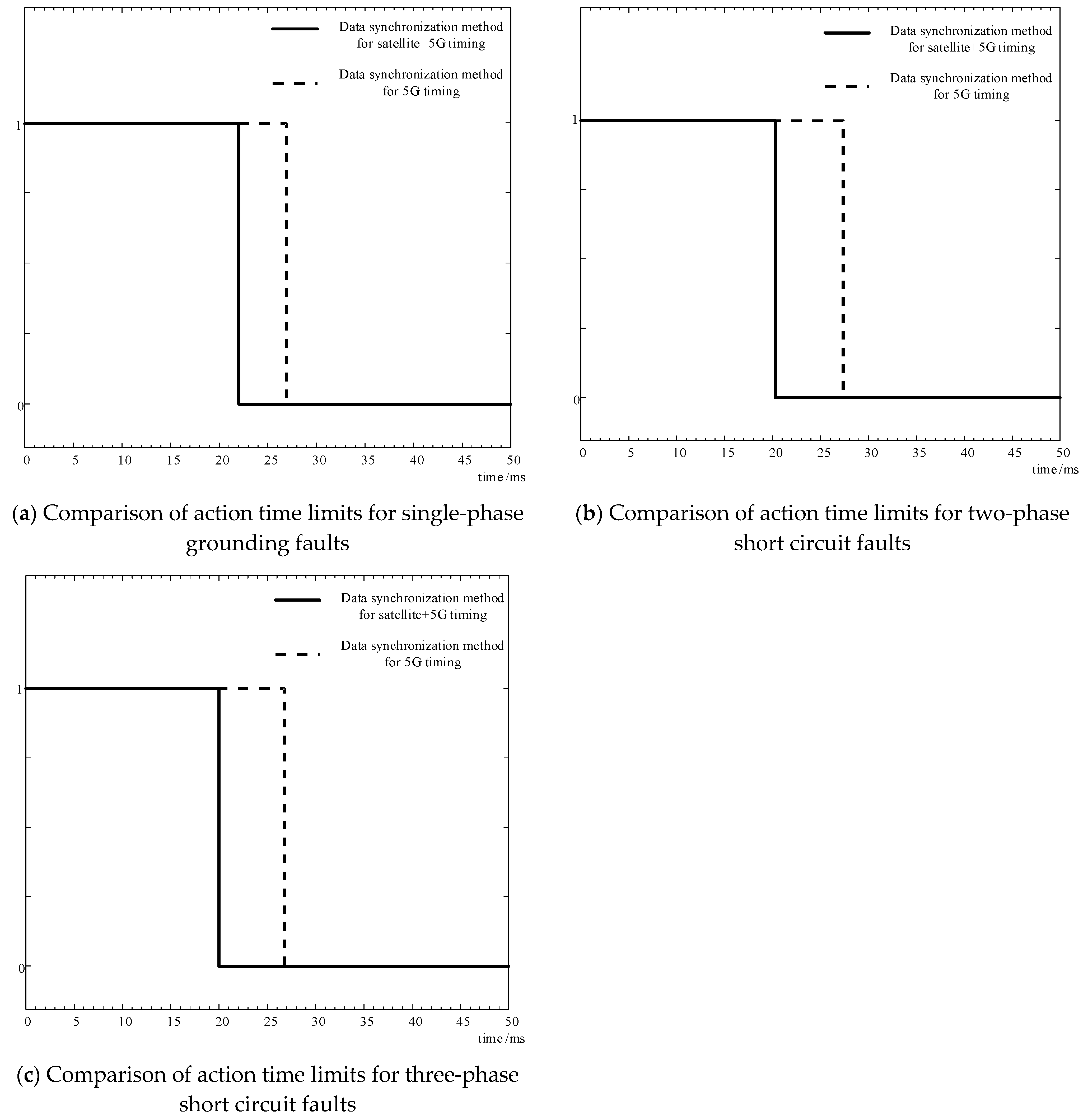 Energies 17 00778 g014