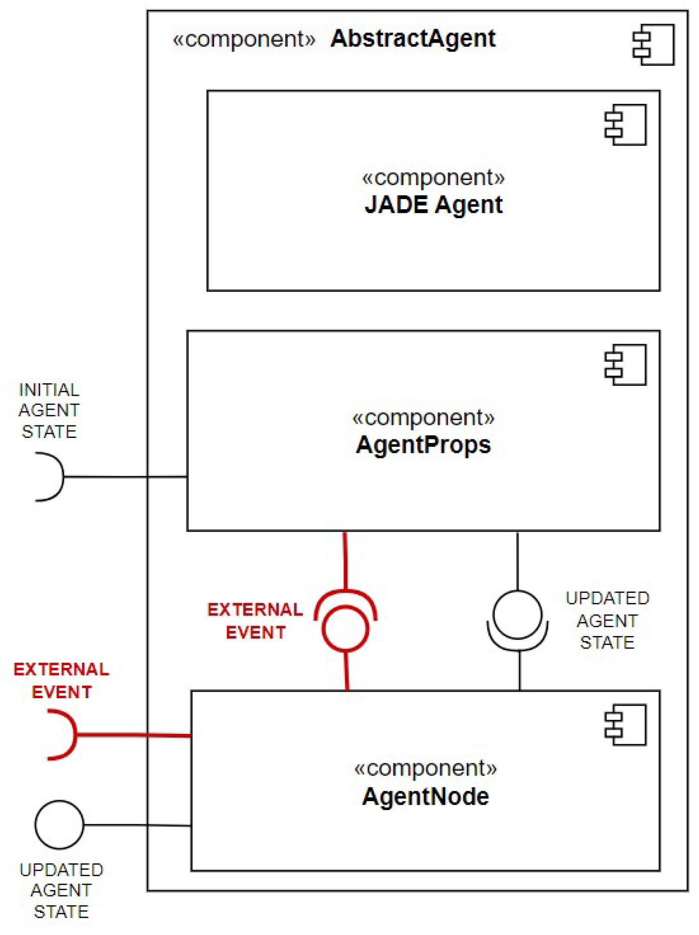 Energies 17 00780 g006