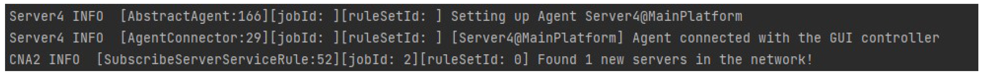 Energies 17 00780 g008