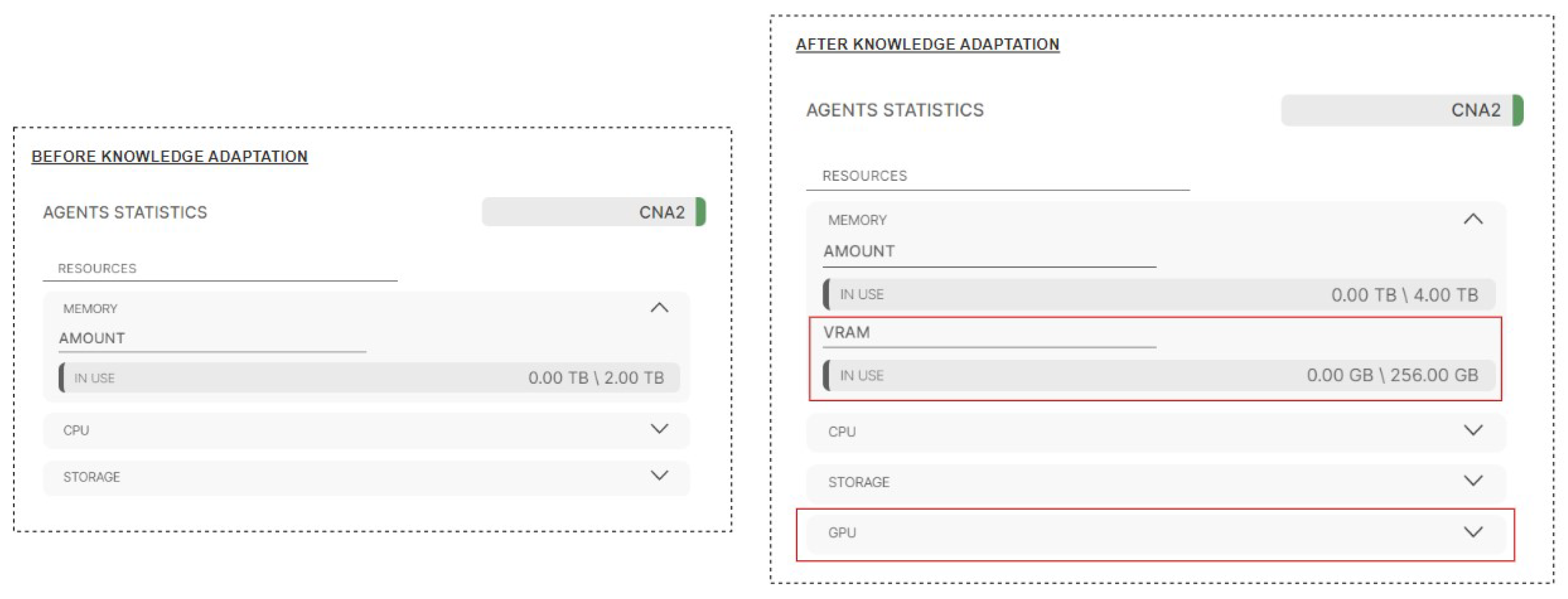 Energies 17 00780 g009