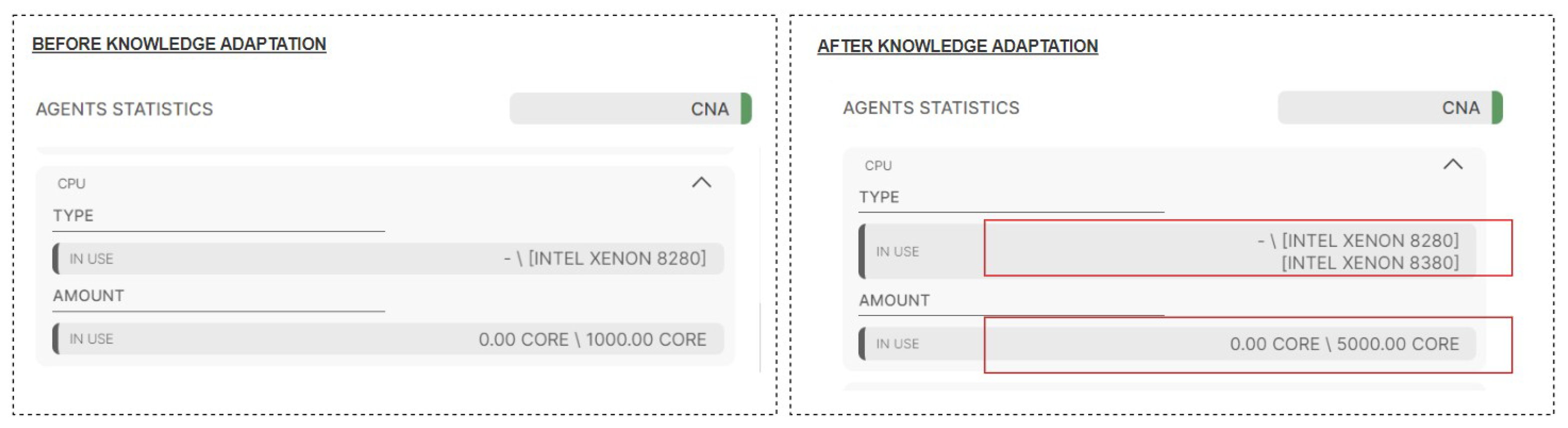 Energies 17 00780 g015