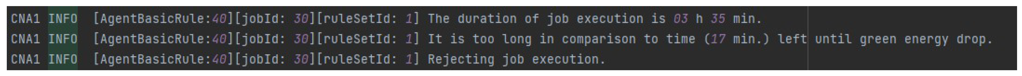 Energies 17 00780 g018