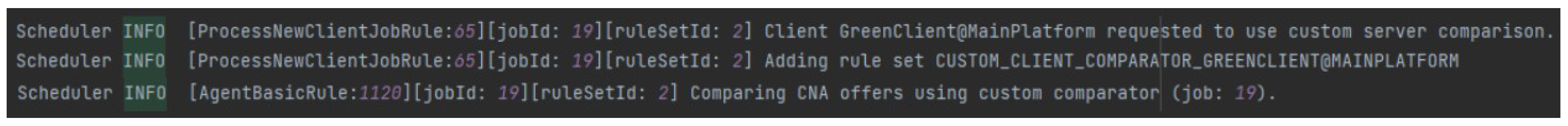 Energies 17 00780 g022