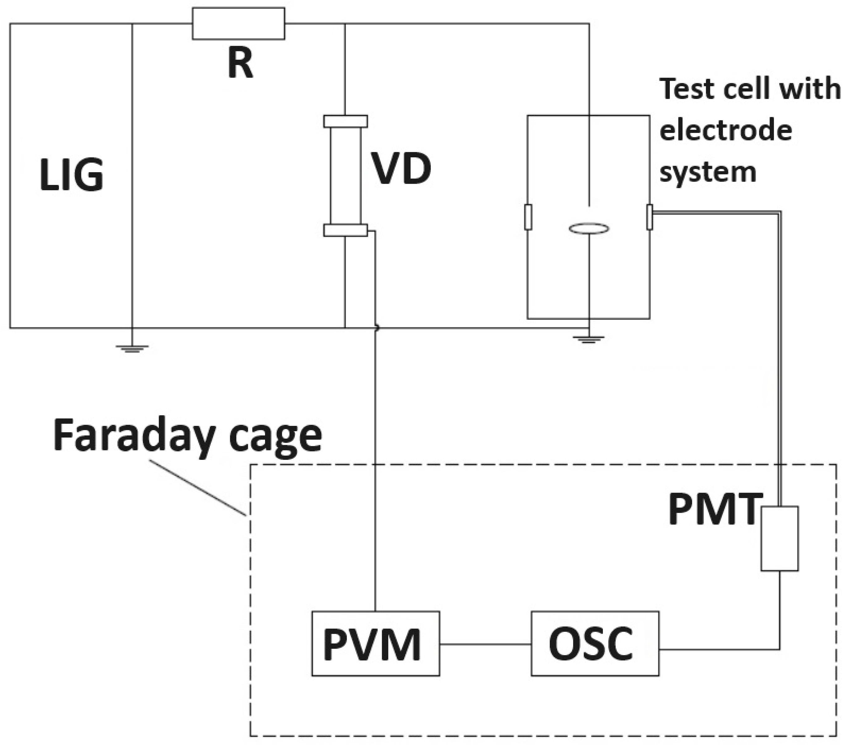 Energies 17 00782 g001