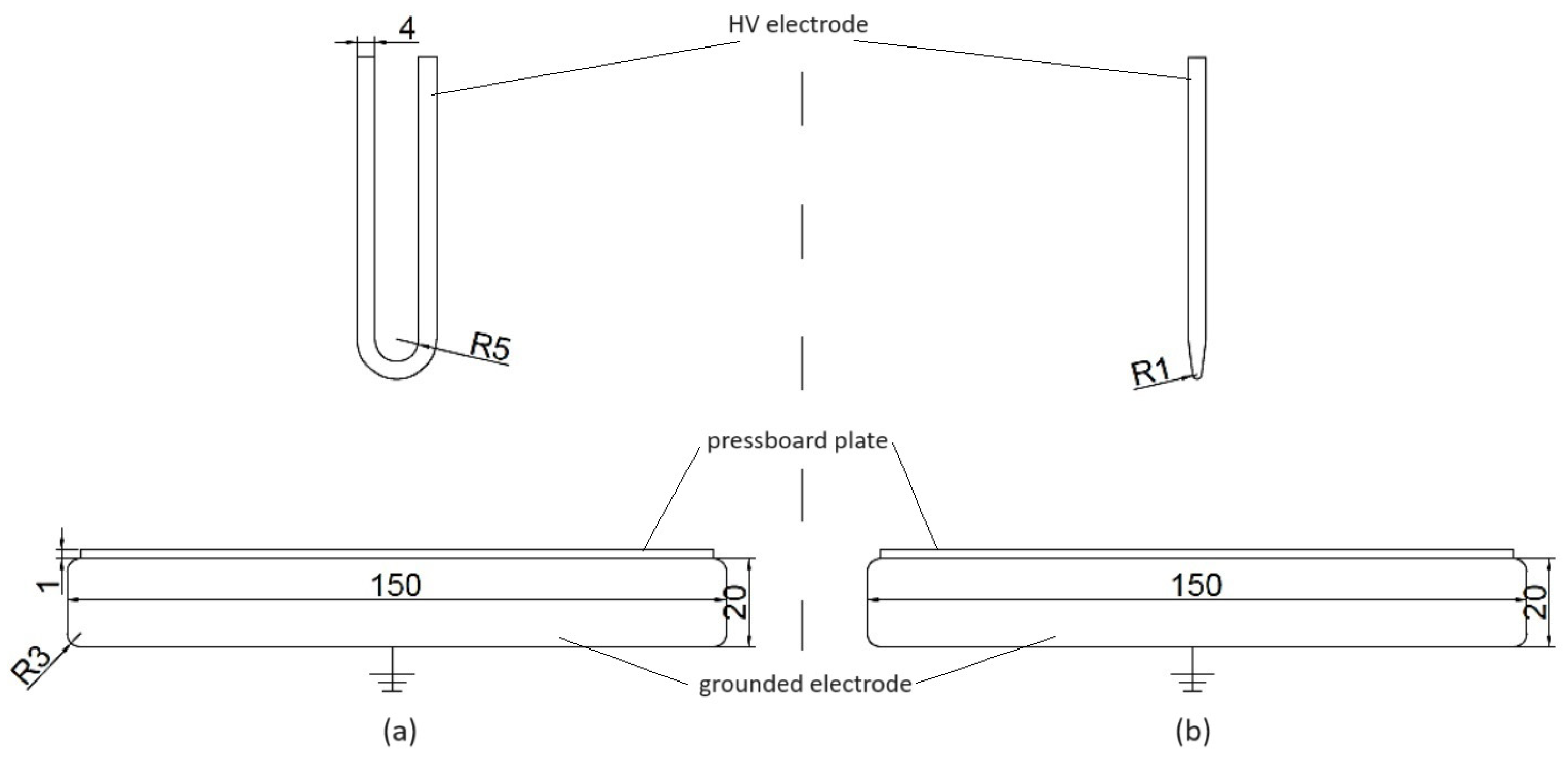 Energies 17 00782 g003