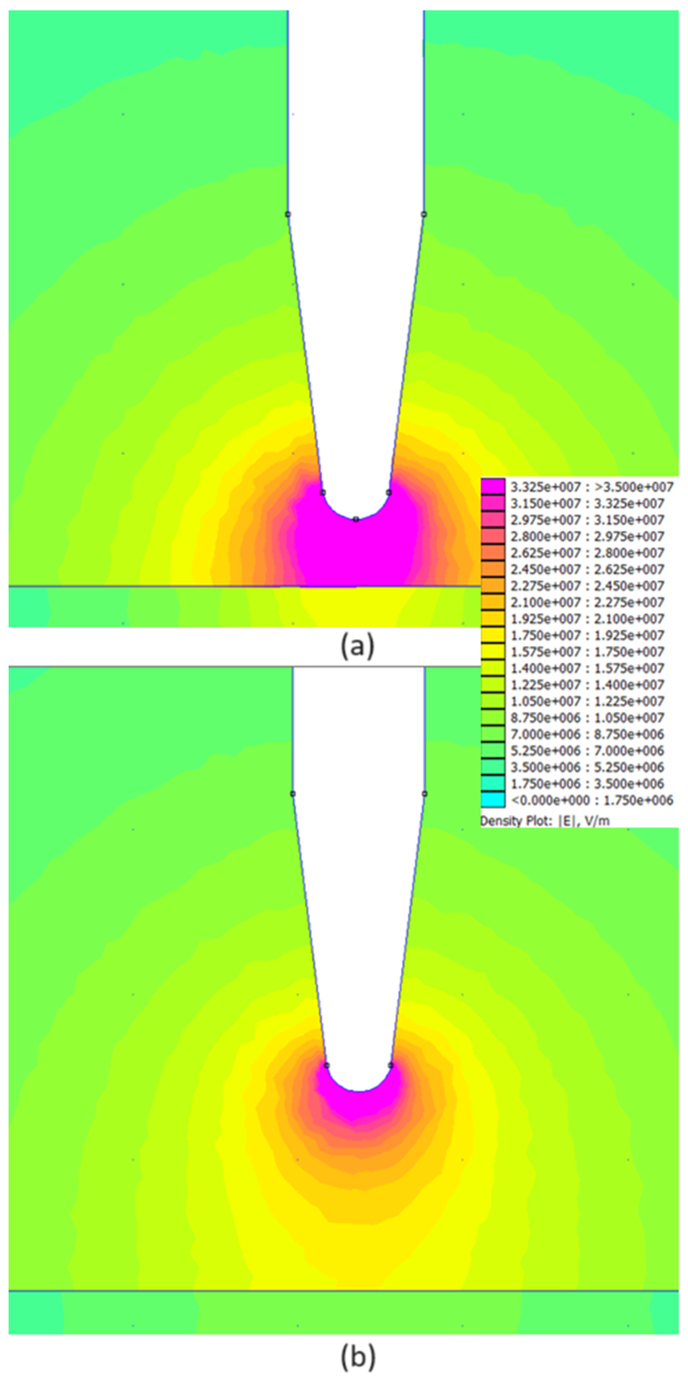 Energies 17 00782 g011