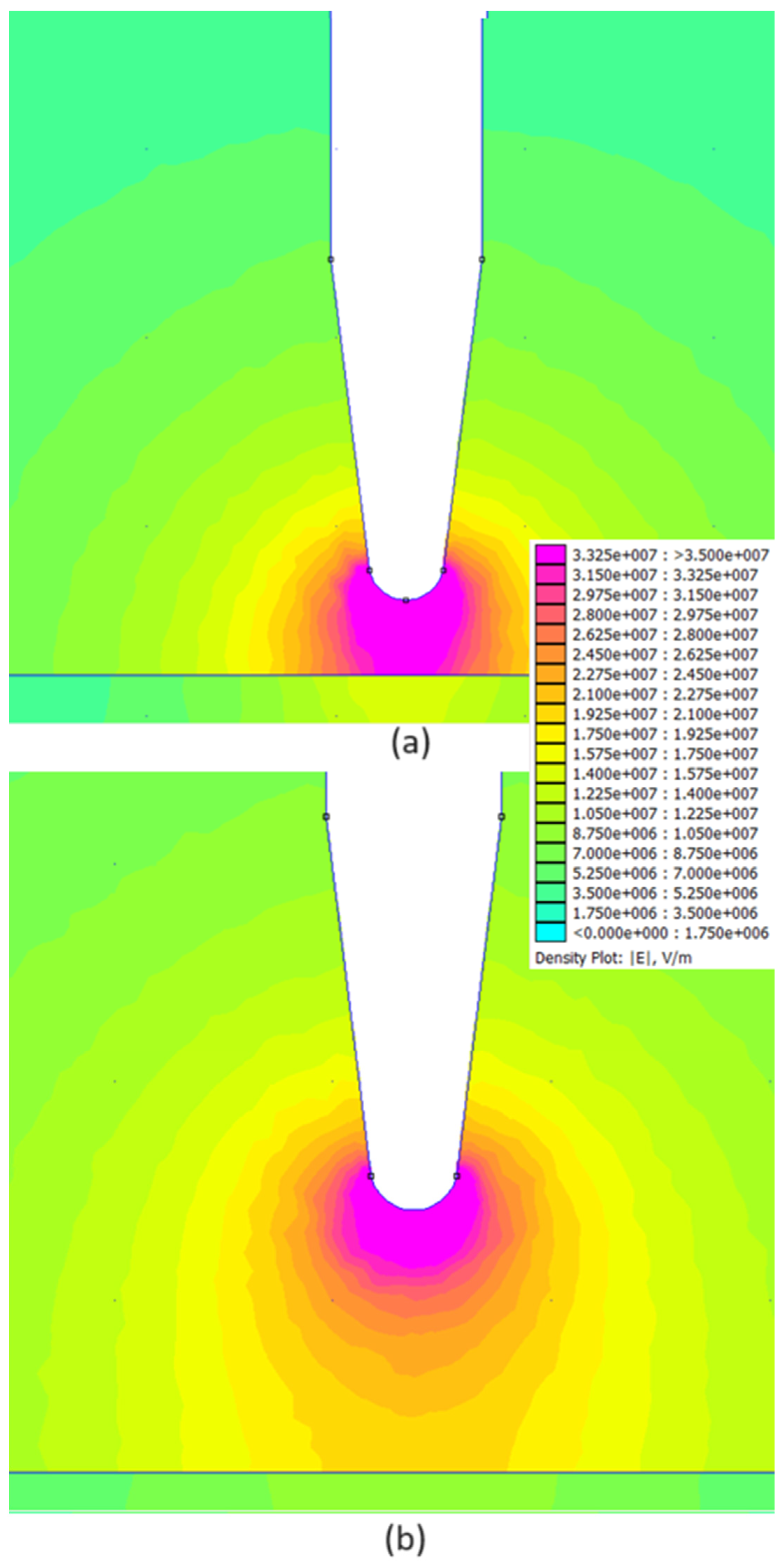 Energies 17 00782 g012