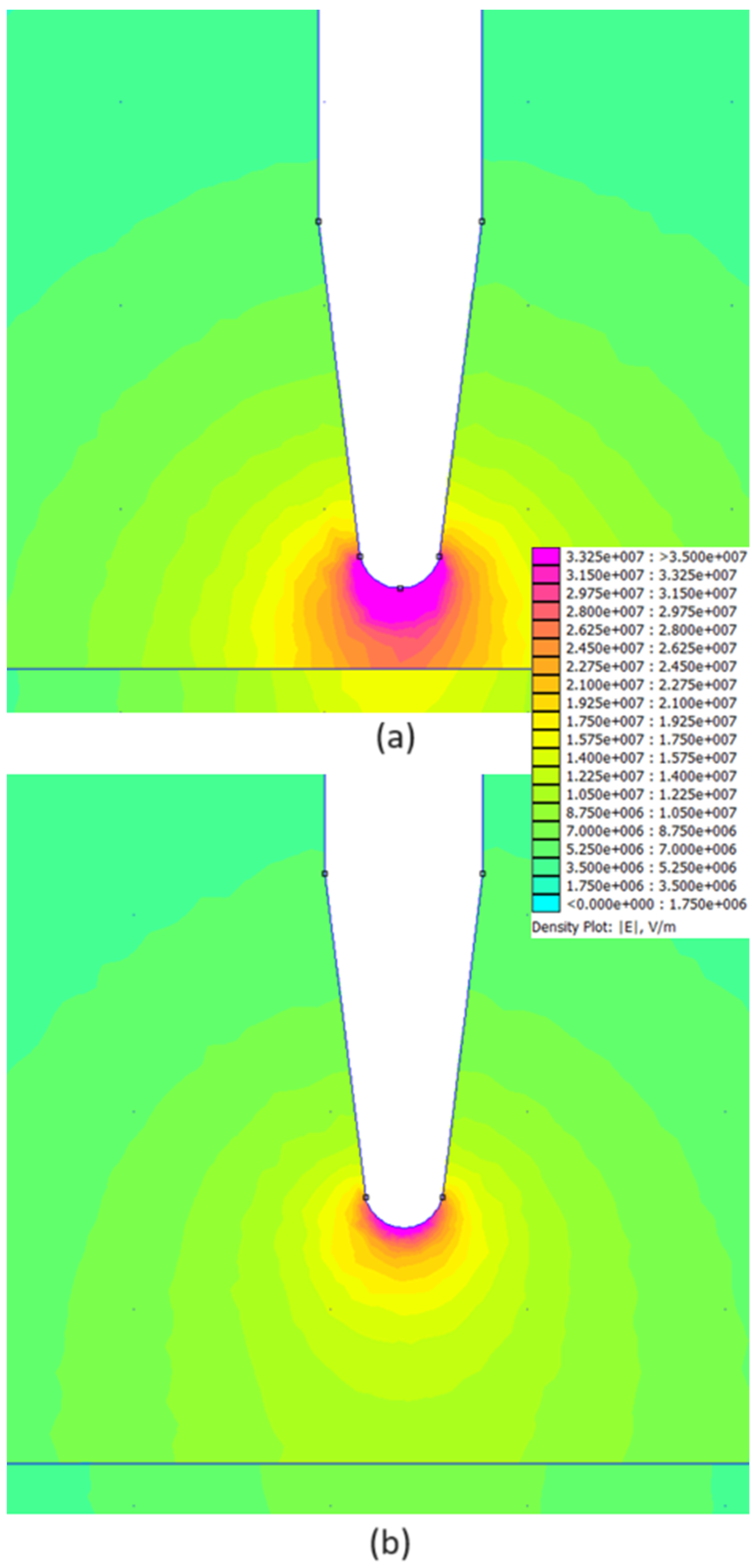 Energies 17 00782 g013